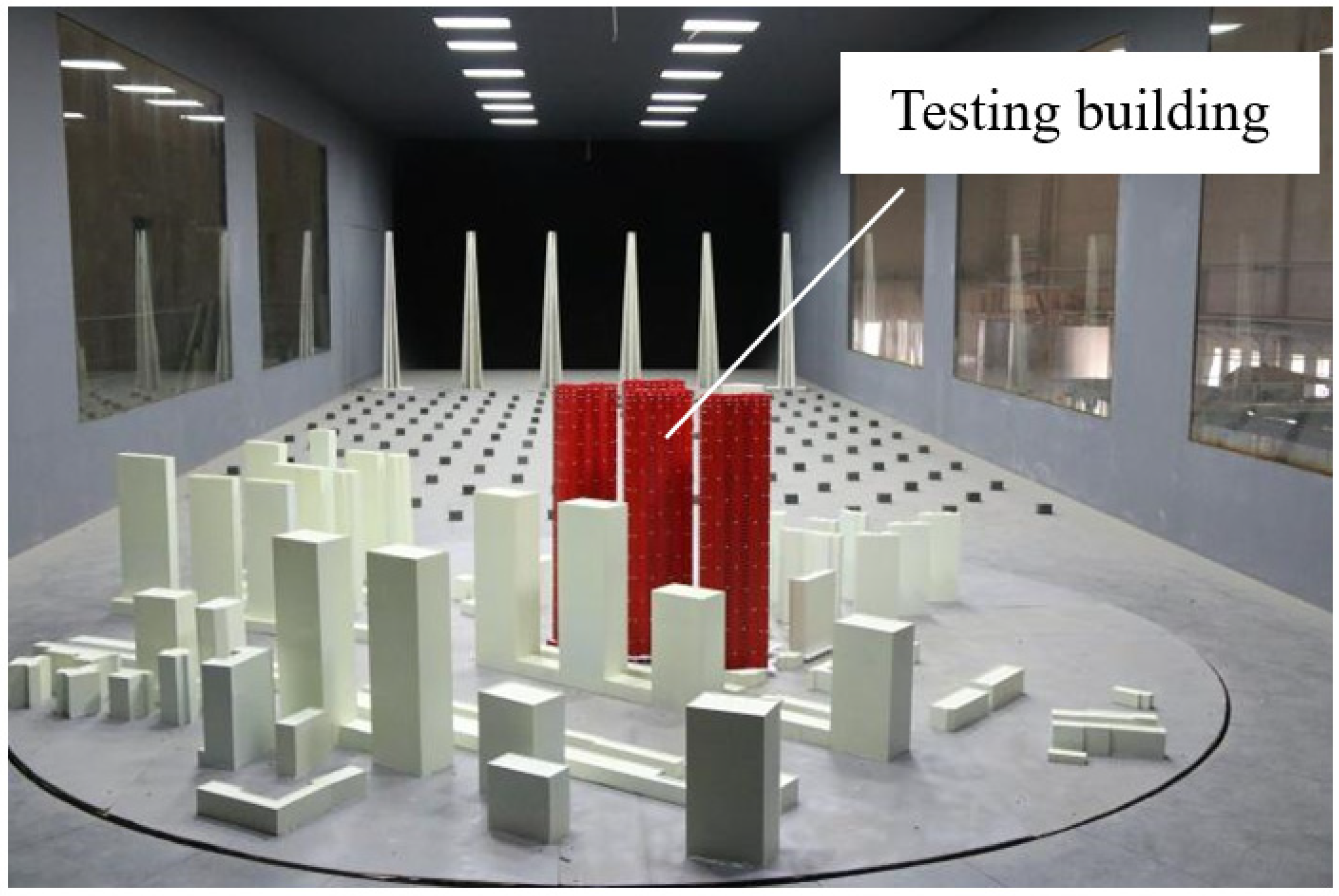 Buildings 13 01115 g007