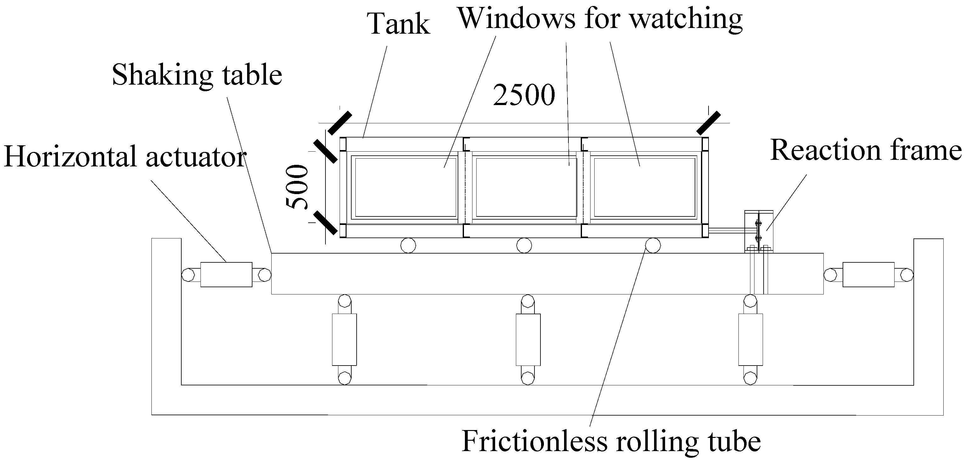 Buildings 13 01115 g008