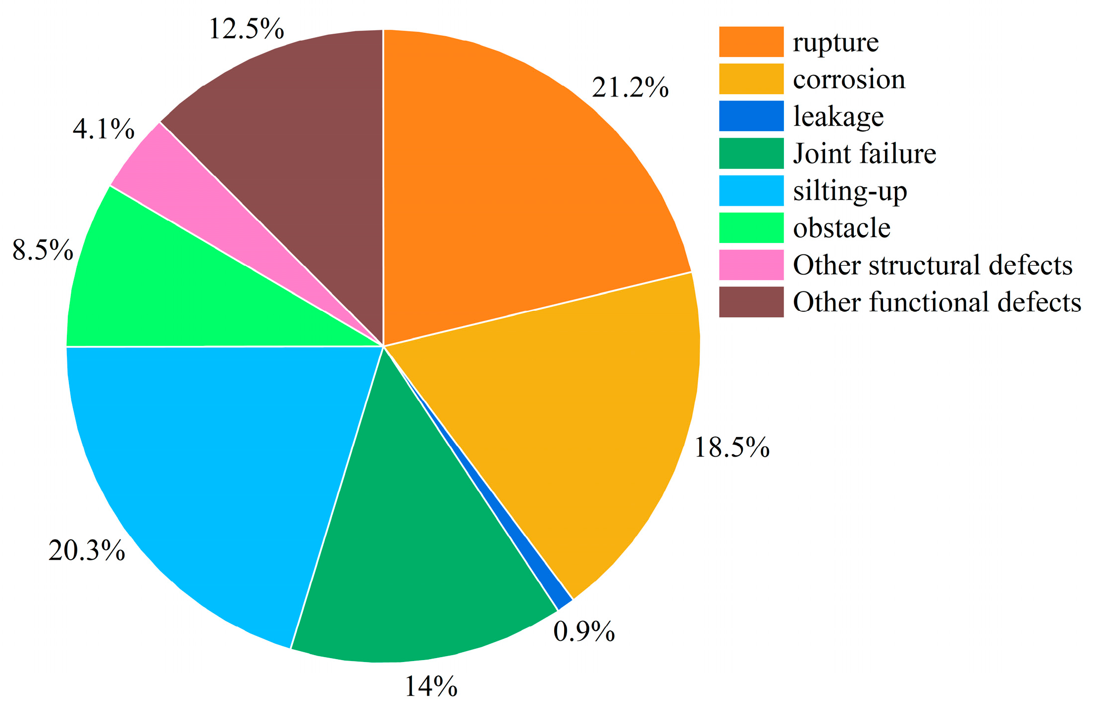 Buildings 13 01119 g004 Buildings 13 01119 g004