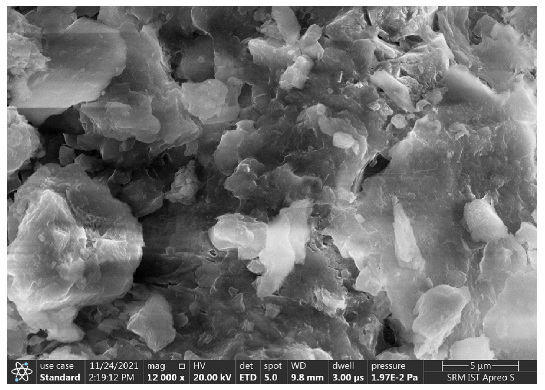 Buildings 13 01126 g012