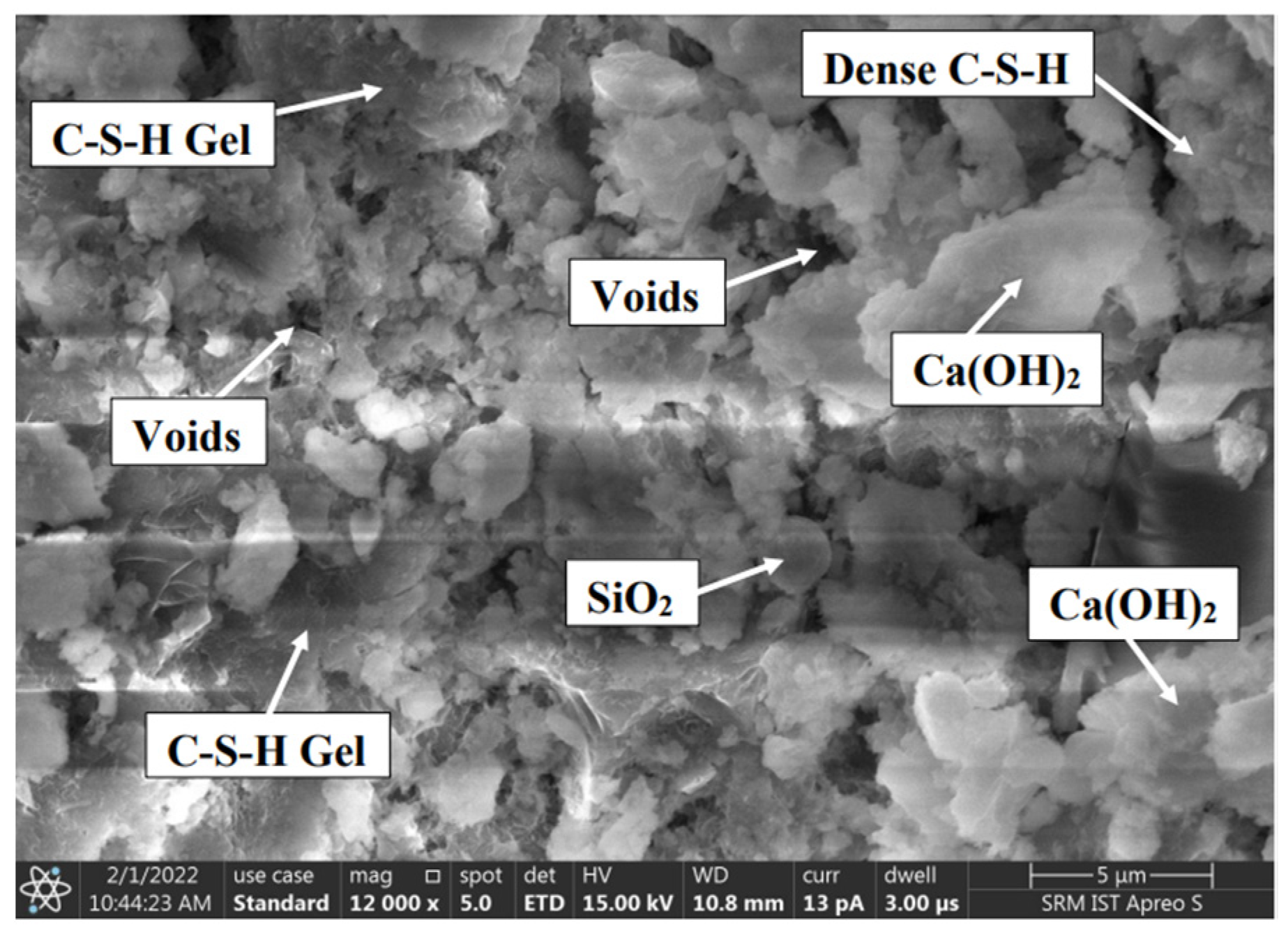 Buildings 13 01126 g018