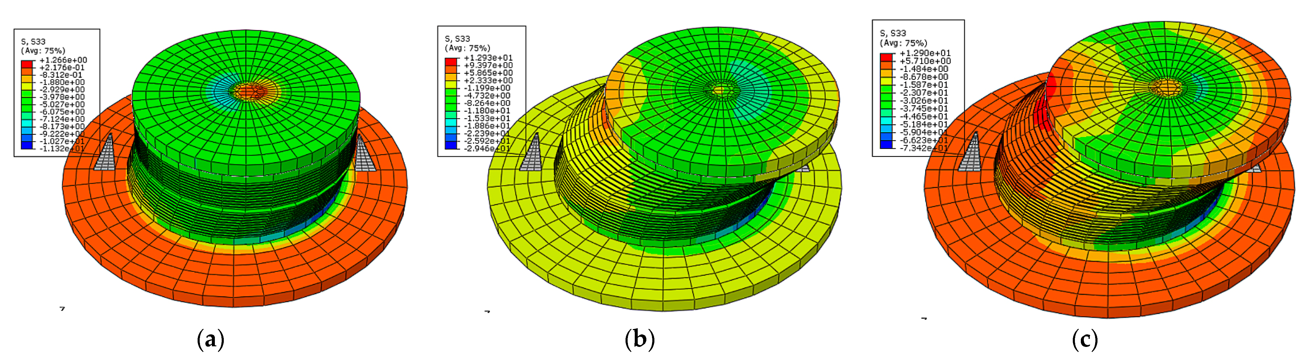 Buildings 13 01134 g007 Buildings 13 01134 g007