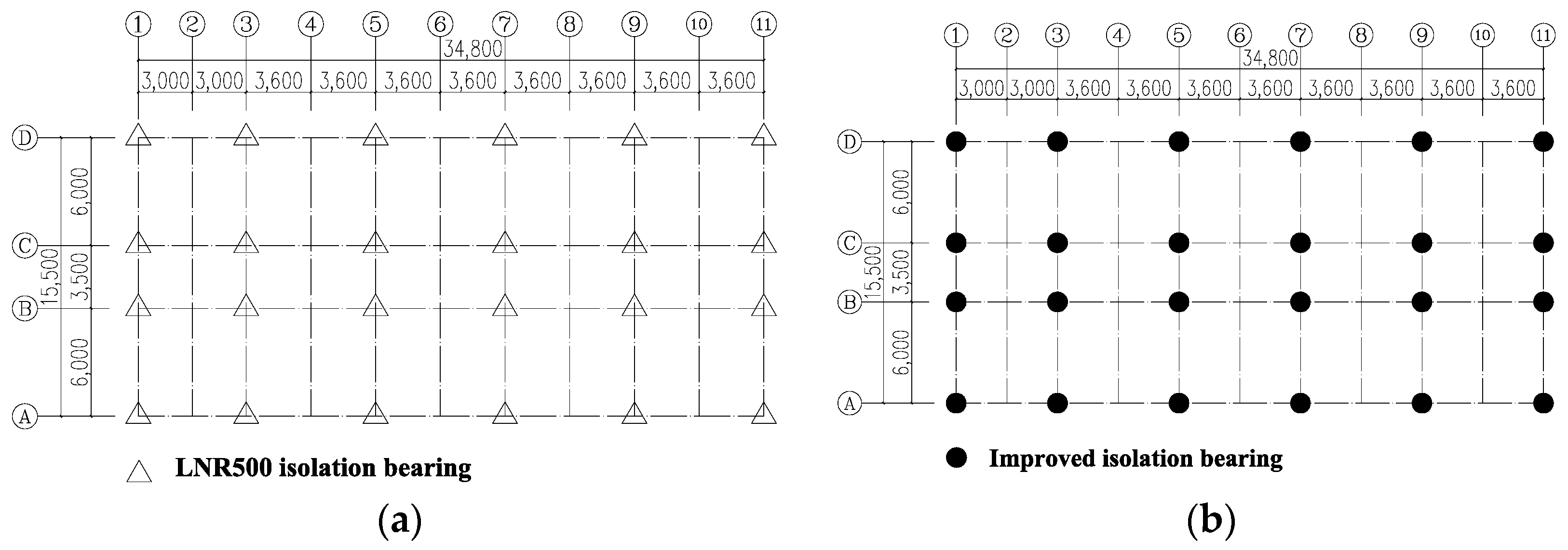 Buildings 13 01134 g013 Buildings 13 01134 g013