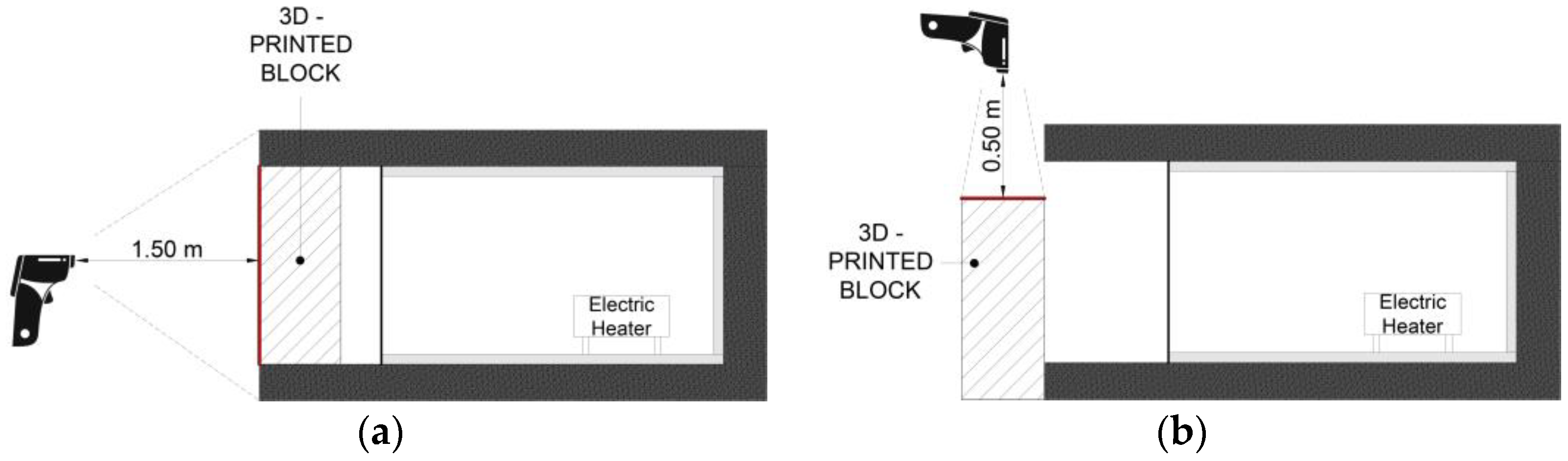Buildings 13 01136 g006