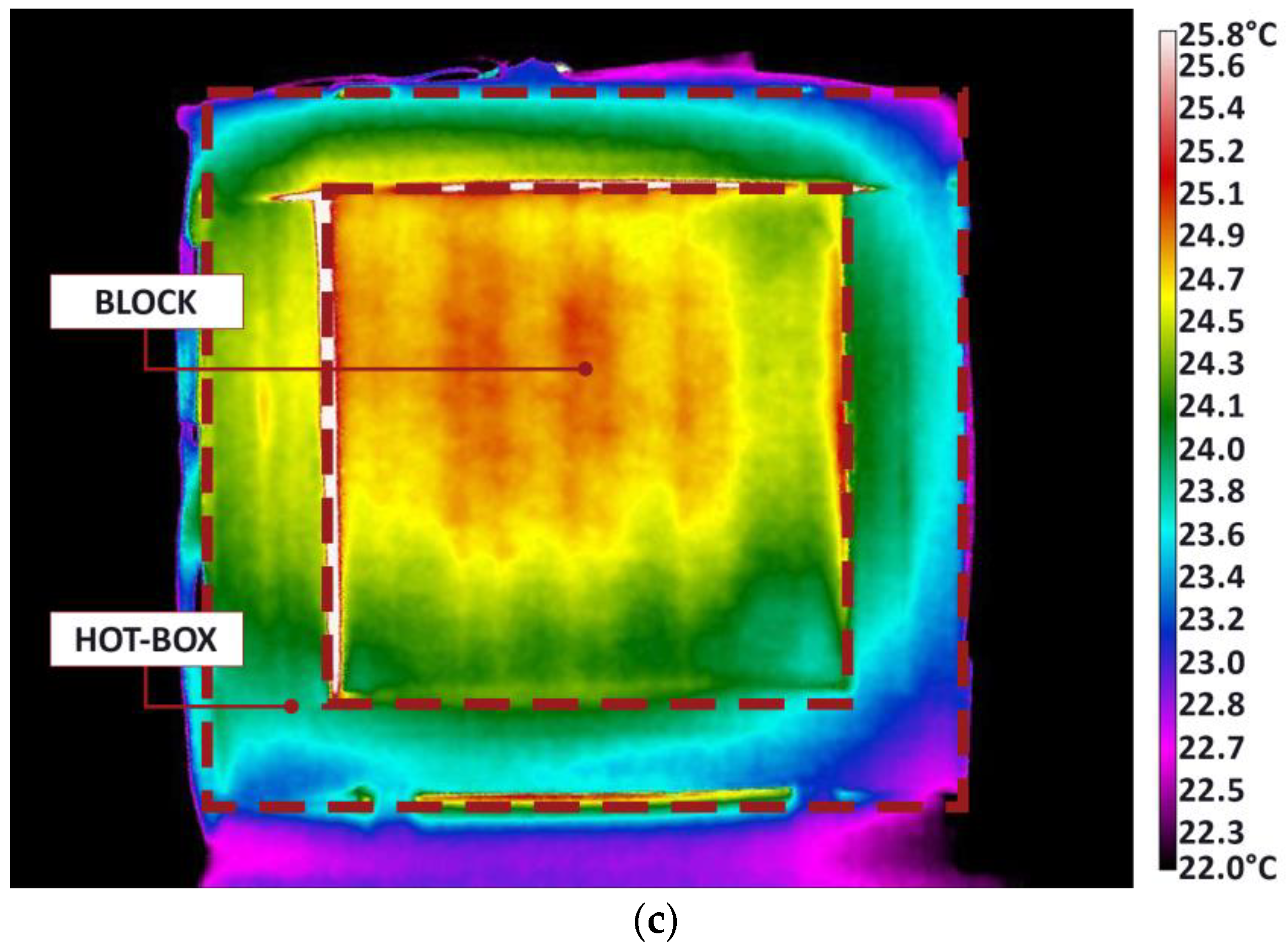 Buildings 13 01136 g009b