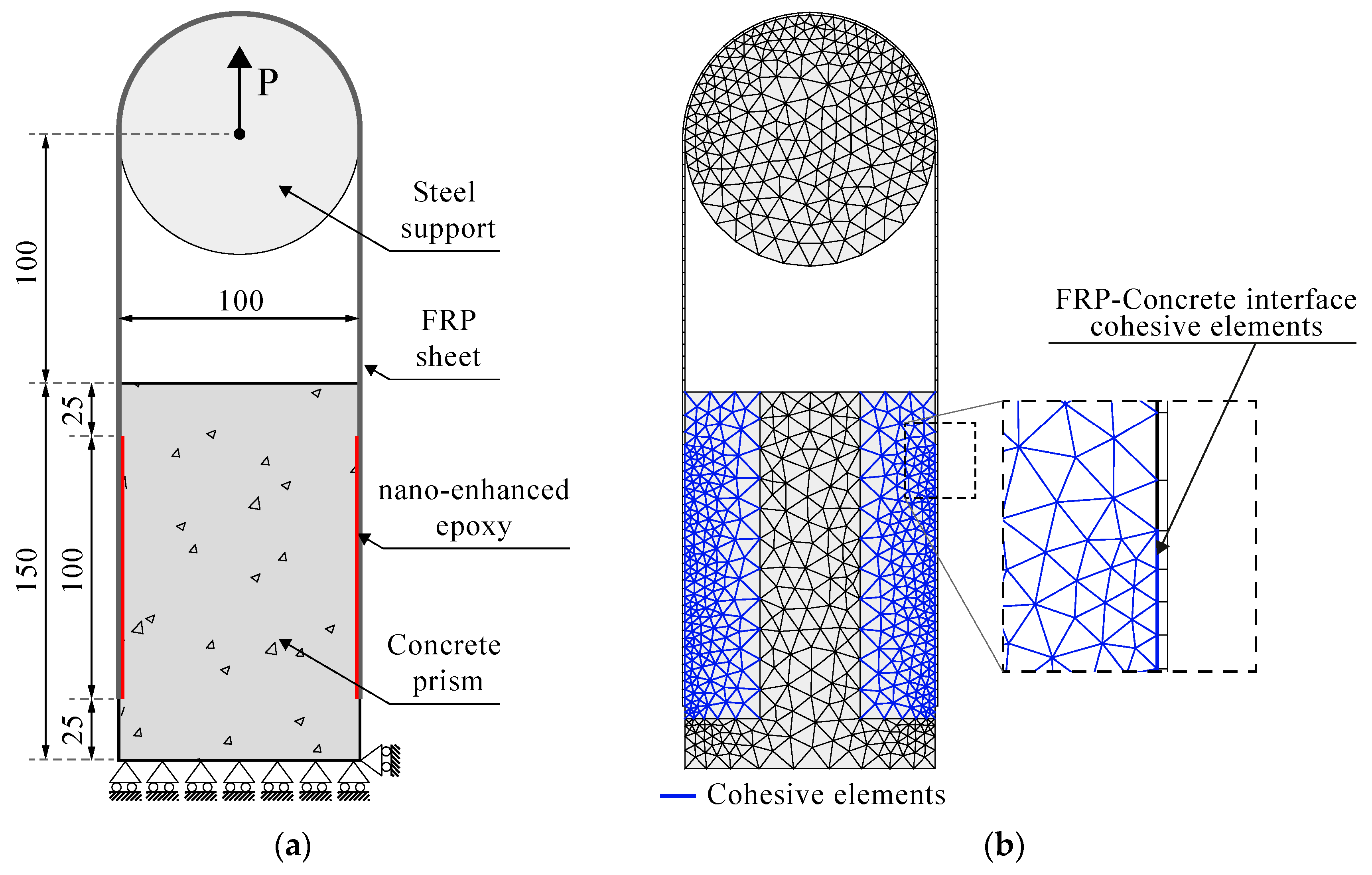 Buildings 13 01139 g003 Buildings 13 01139 g003
