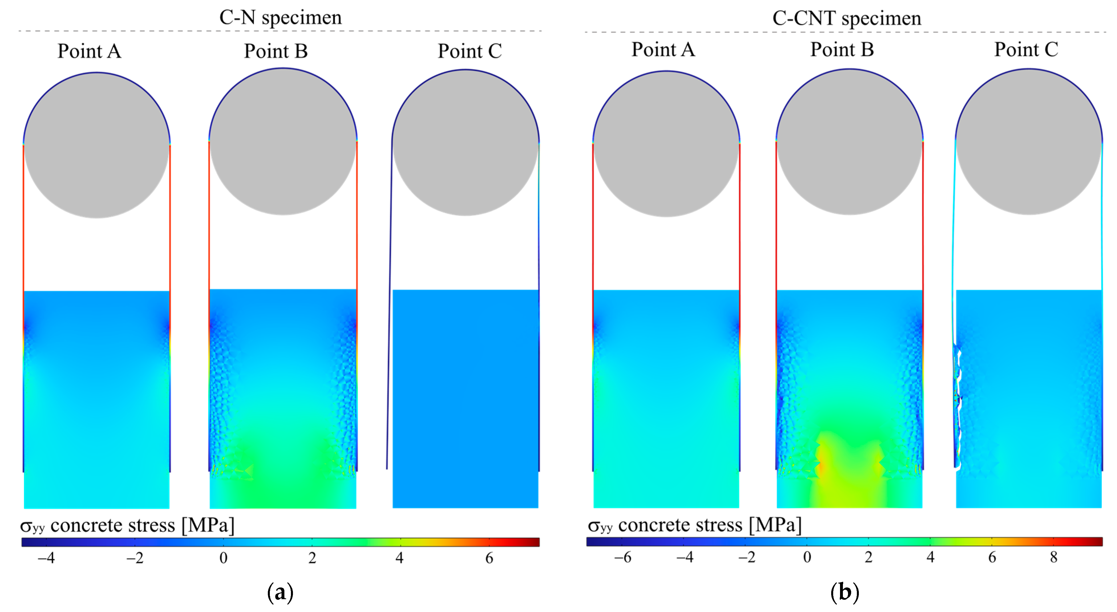 Buildings 13 01139 g005 Buildings 13 01139 g005
