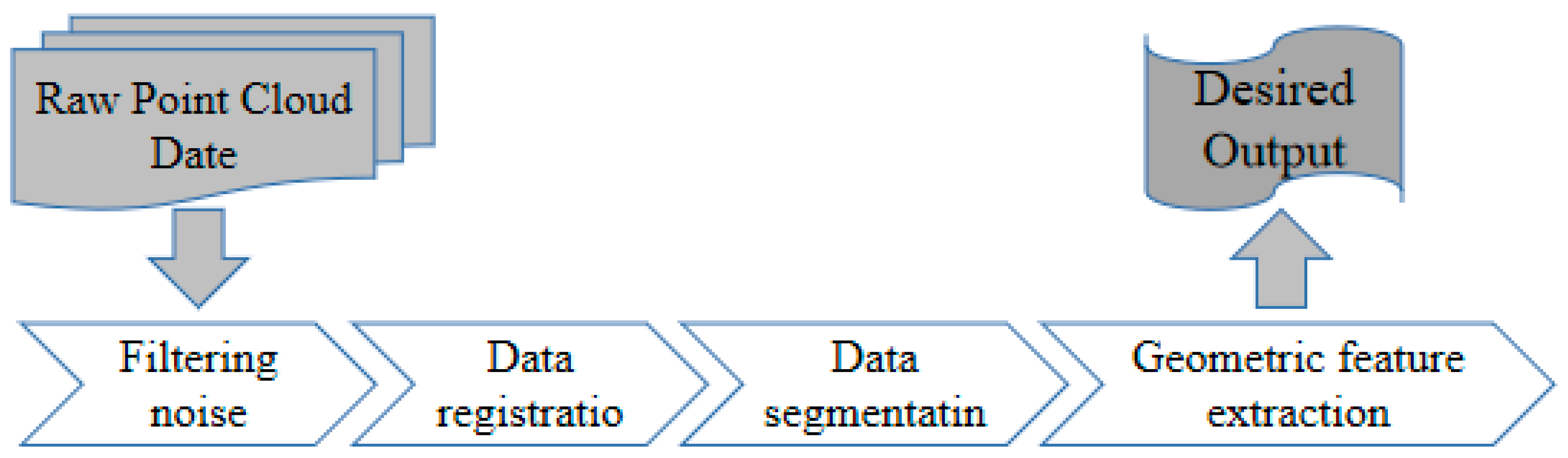 Buildings 13 01142 g004 Buildings 13 01142 g004