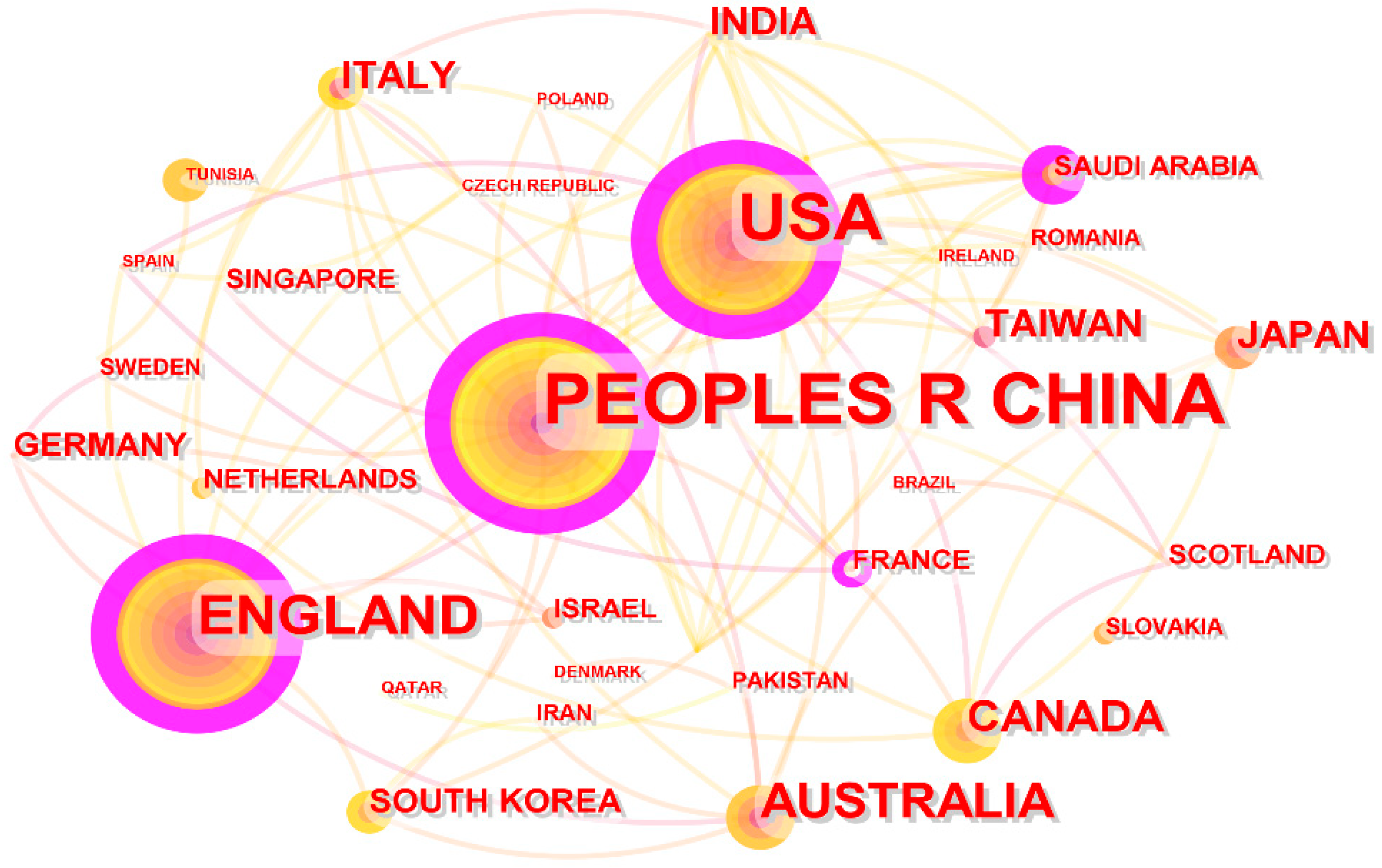 Buildings 13 01143 g003 Buildings 13 01143 g003