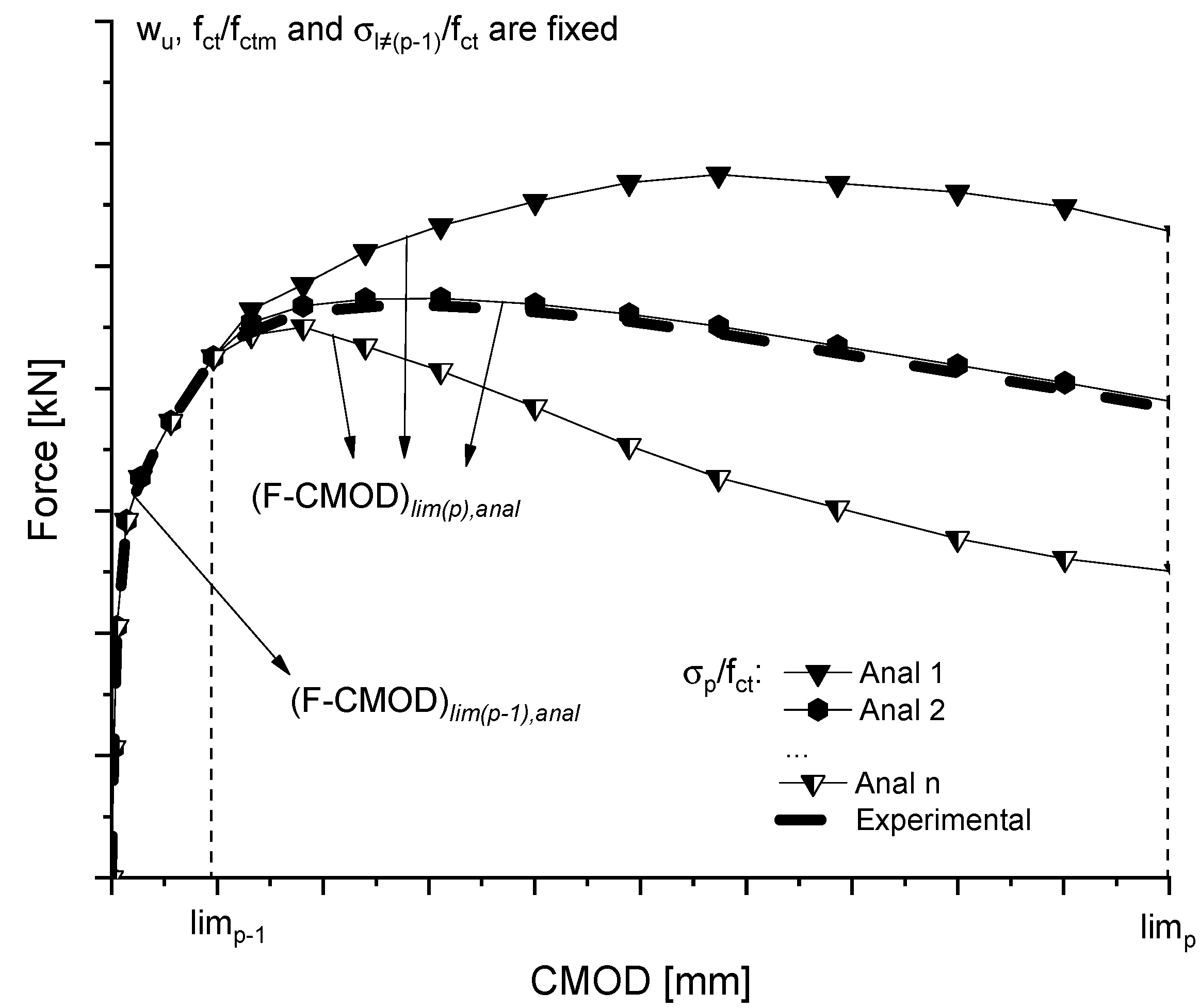 Buildings 13 01166 g007 Buildings 13 01166 g007