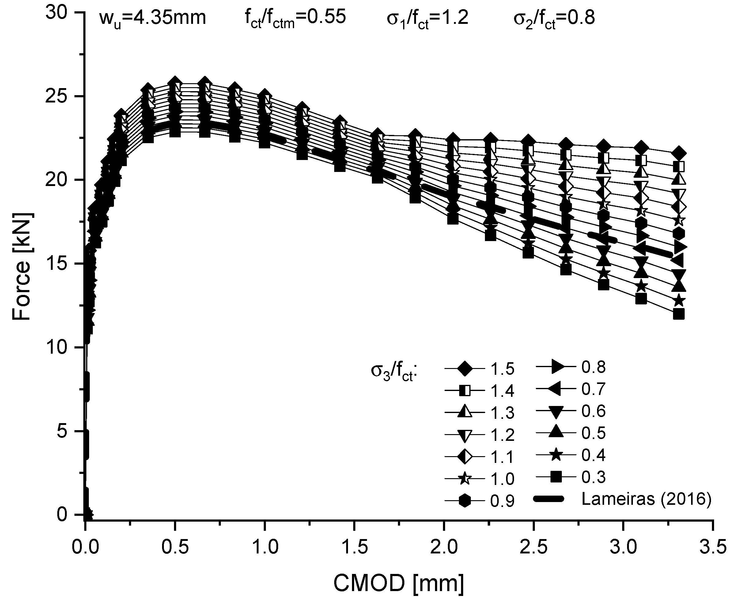 Buildings 13 01166 g015 Buildings 13 01166 g015
