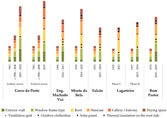 Análise) Coup – Sociedade dos Boards