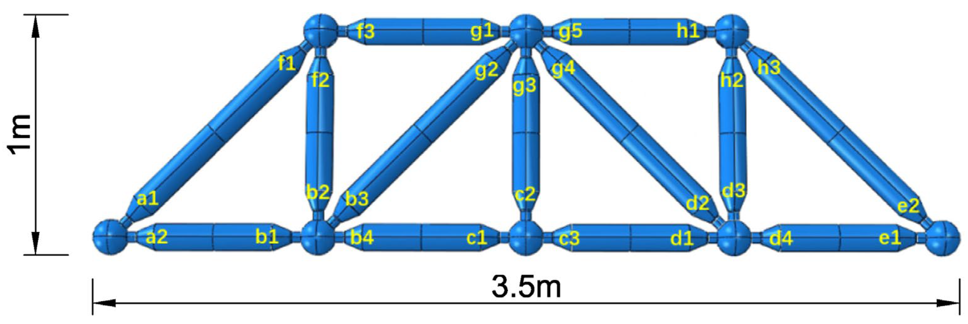 Buildings 13 01178 g001 Buildings 13 01178 g001