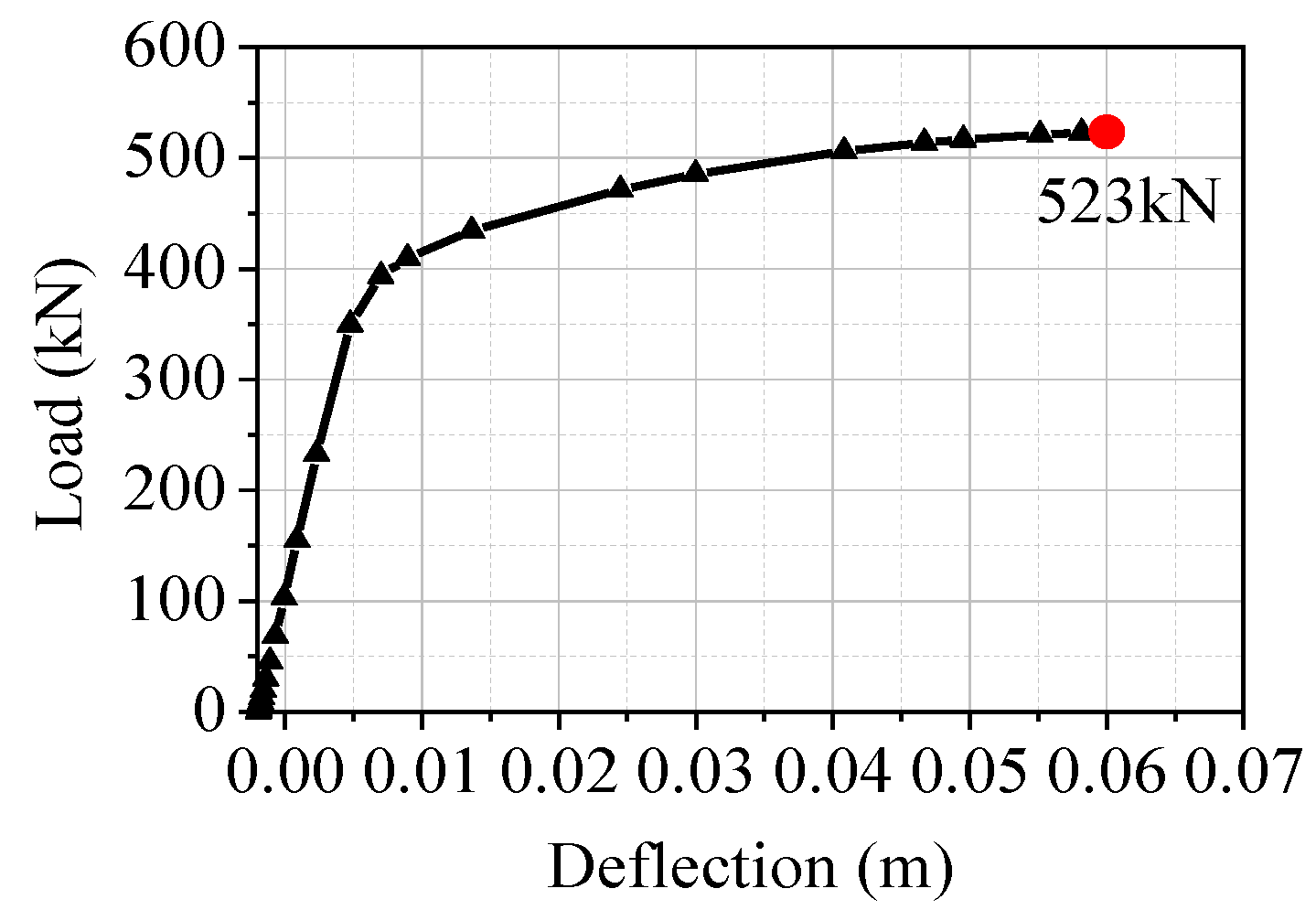 Buildings 13 01178 g002 Buildings 13 01178 g002