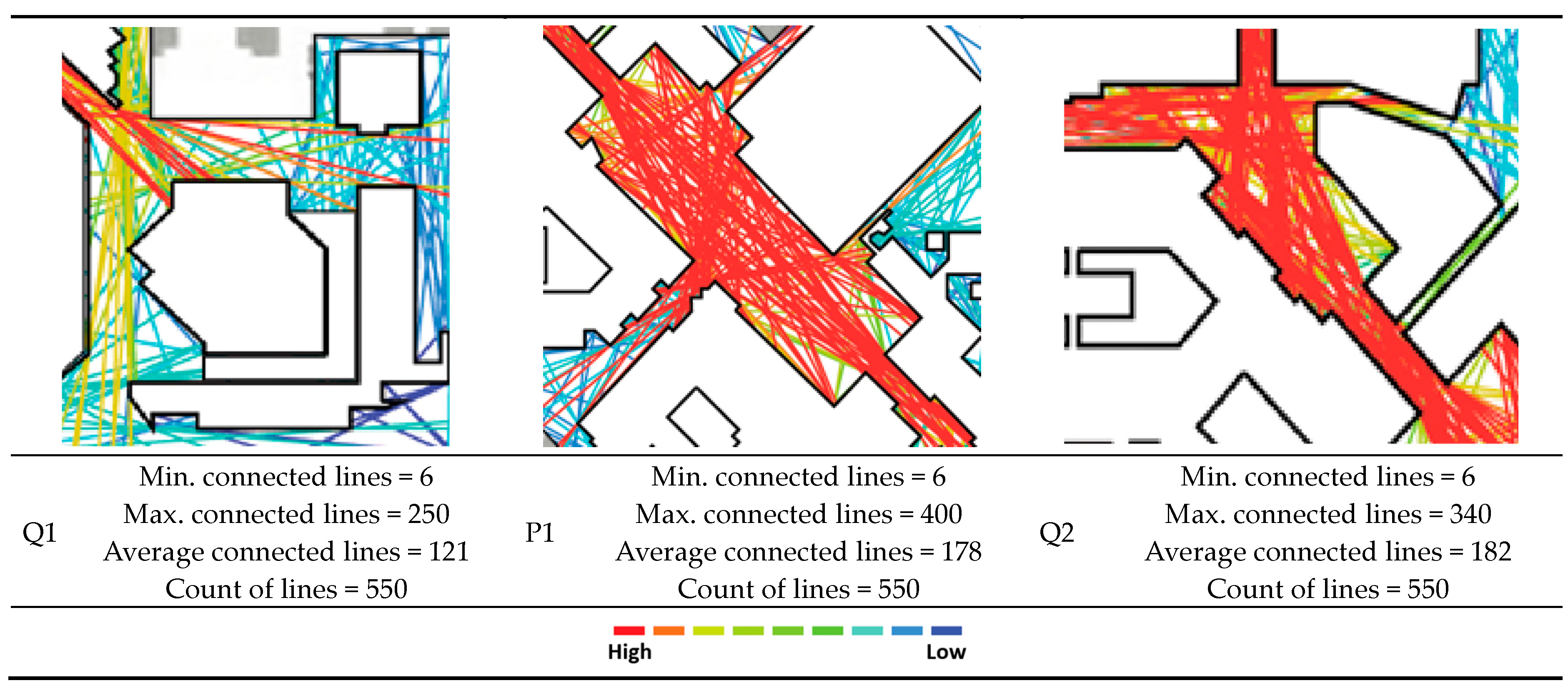 Buildings 13 01179 g006 Buildings 13 01179 g006
