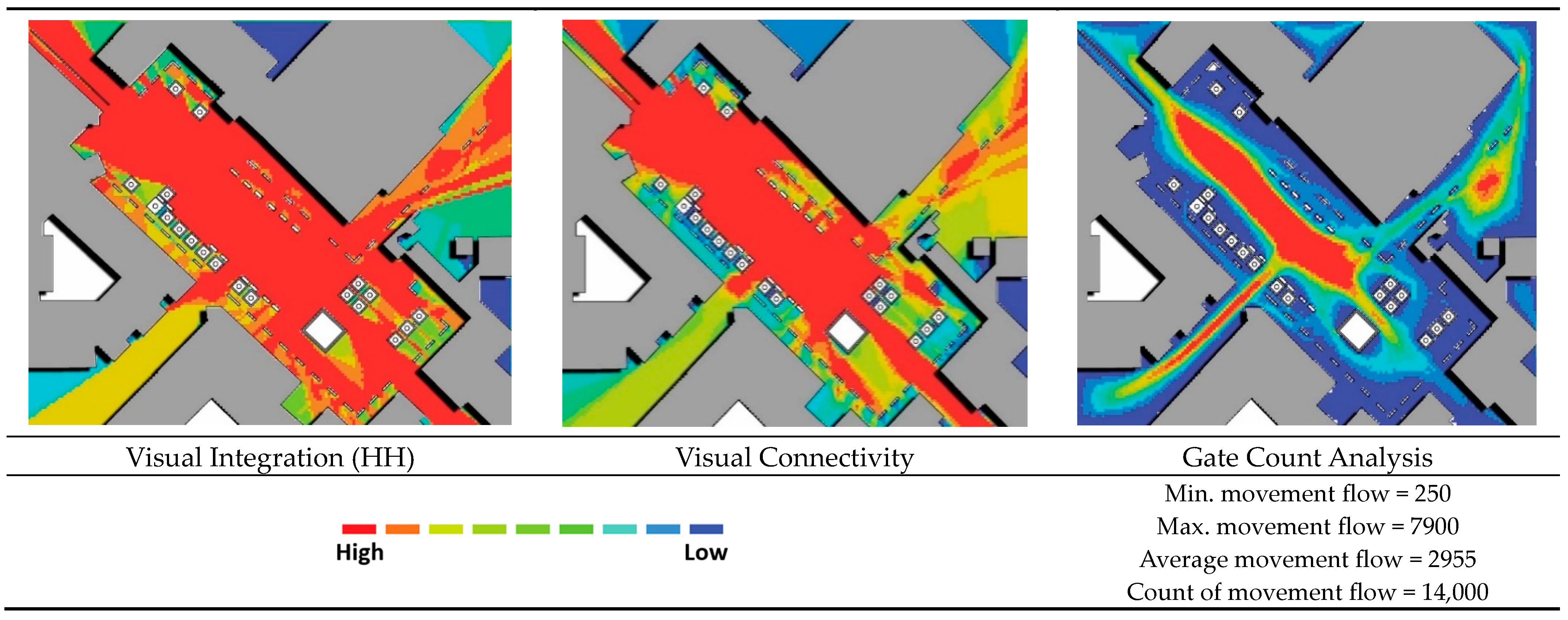 Buildings 13 01179 g008 Buildings 13 01179 g008