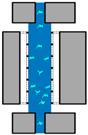 Buildings 13 01179 i007 Buildings 13 01179 i007