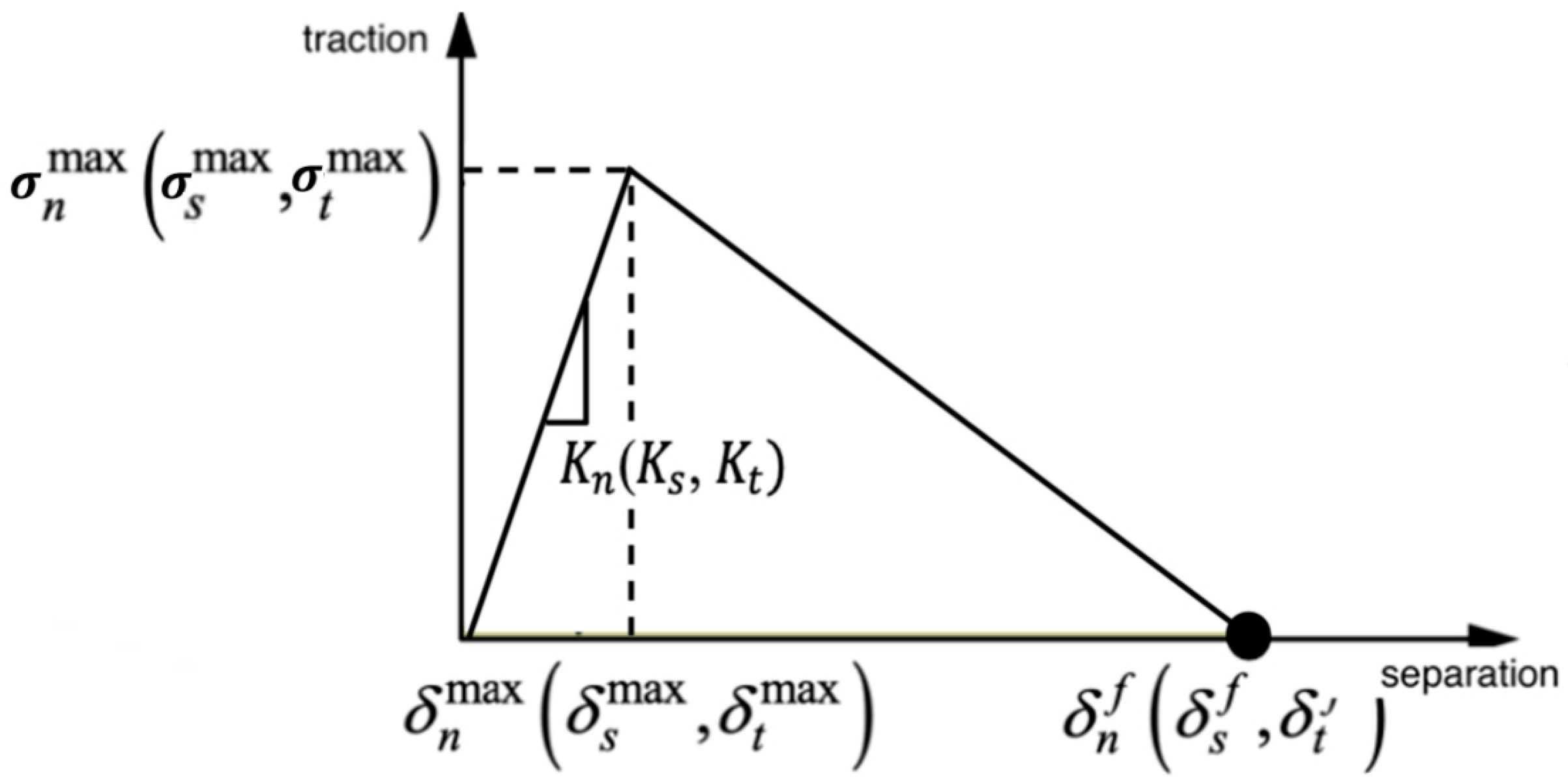 Buildings 13 01186 g002