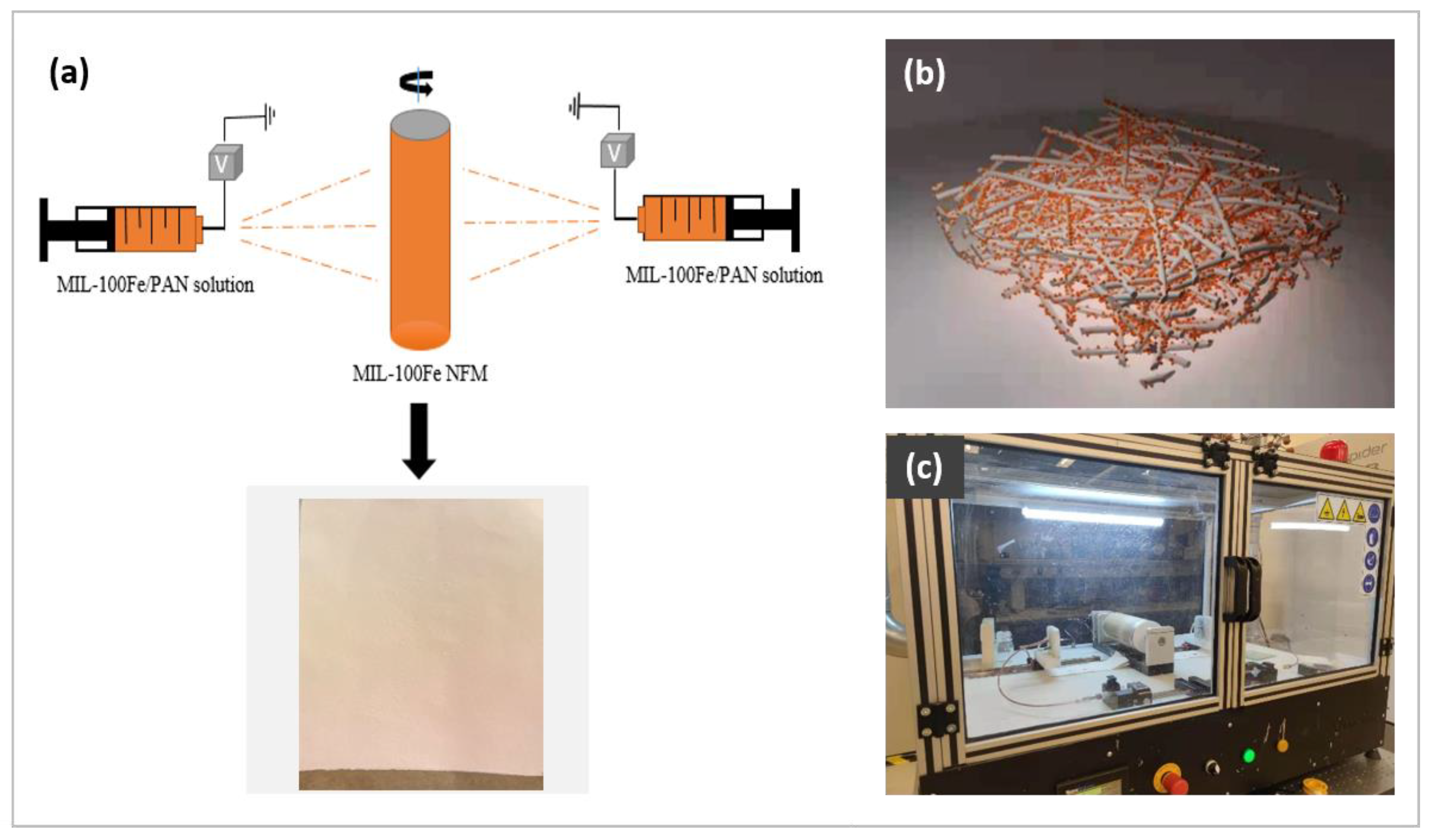 Buildings 13 01192 g002