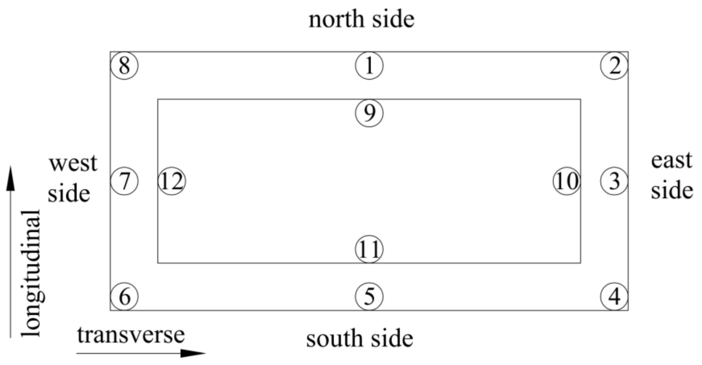 Buildings 13 01208 g003