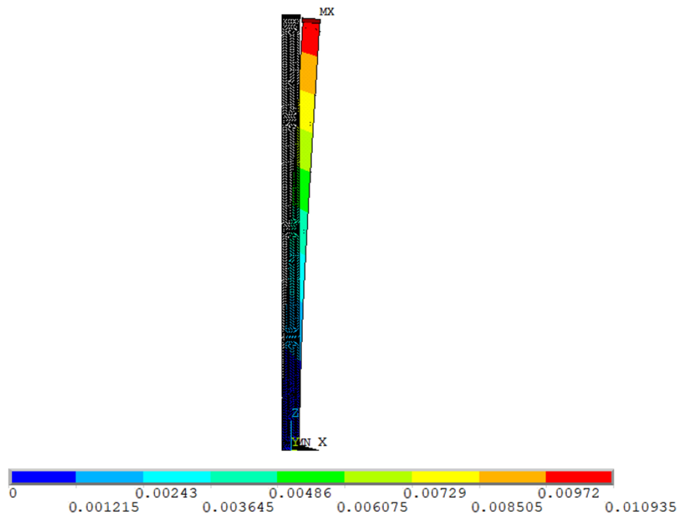 Buildings 13 01208 g013