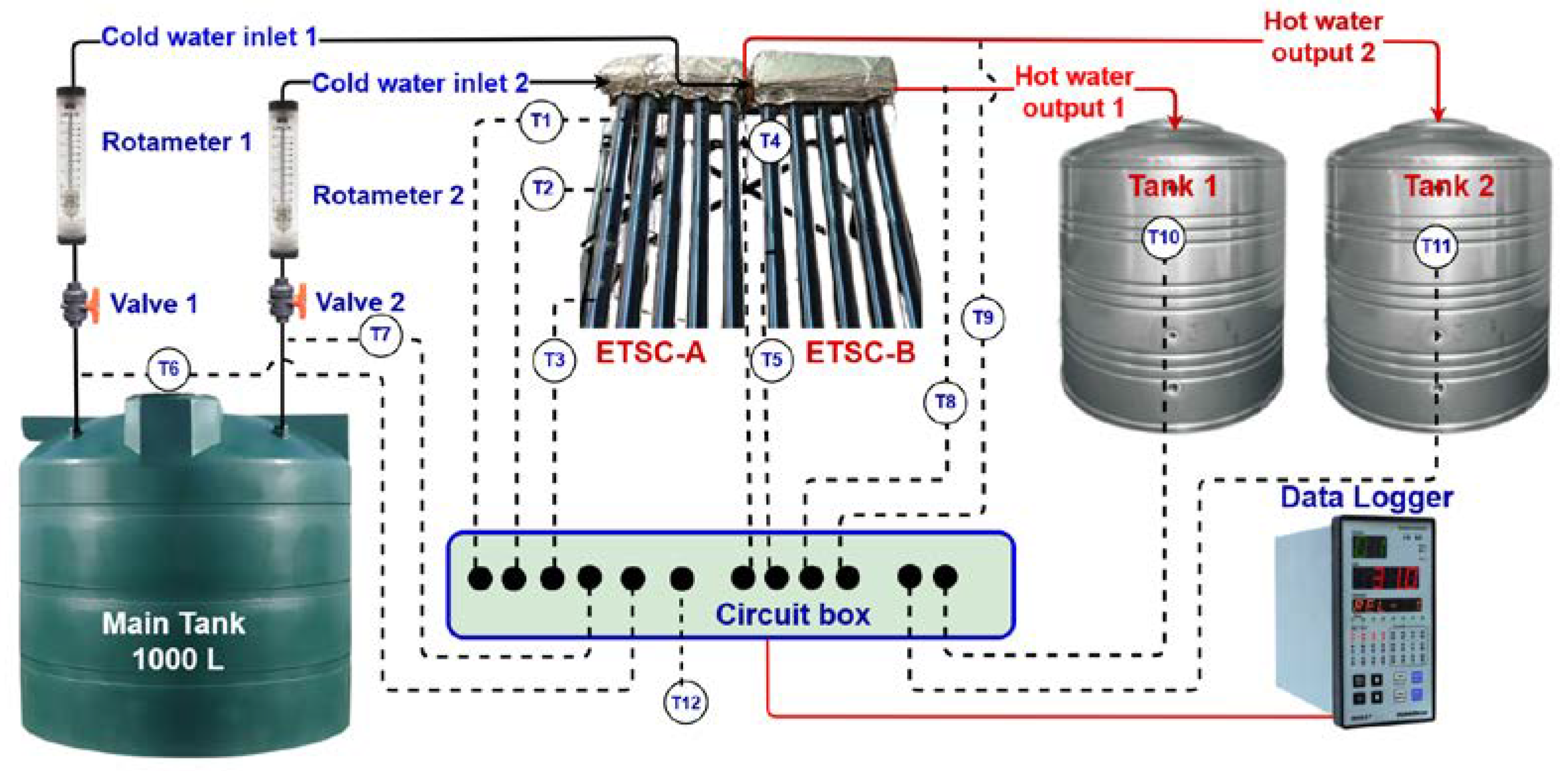 Buildings 13 01212 g004 Buildings 13 01212 g004