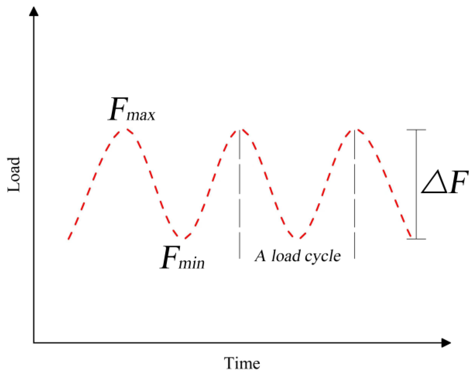 Buildings 13 01218 g003 Buildings 13 01218 g003