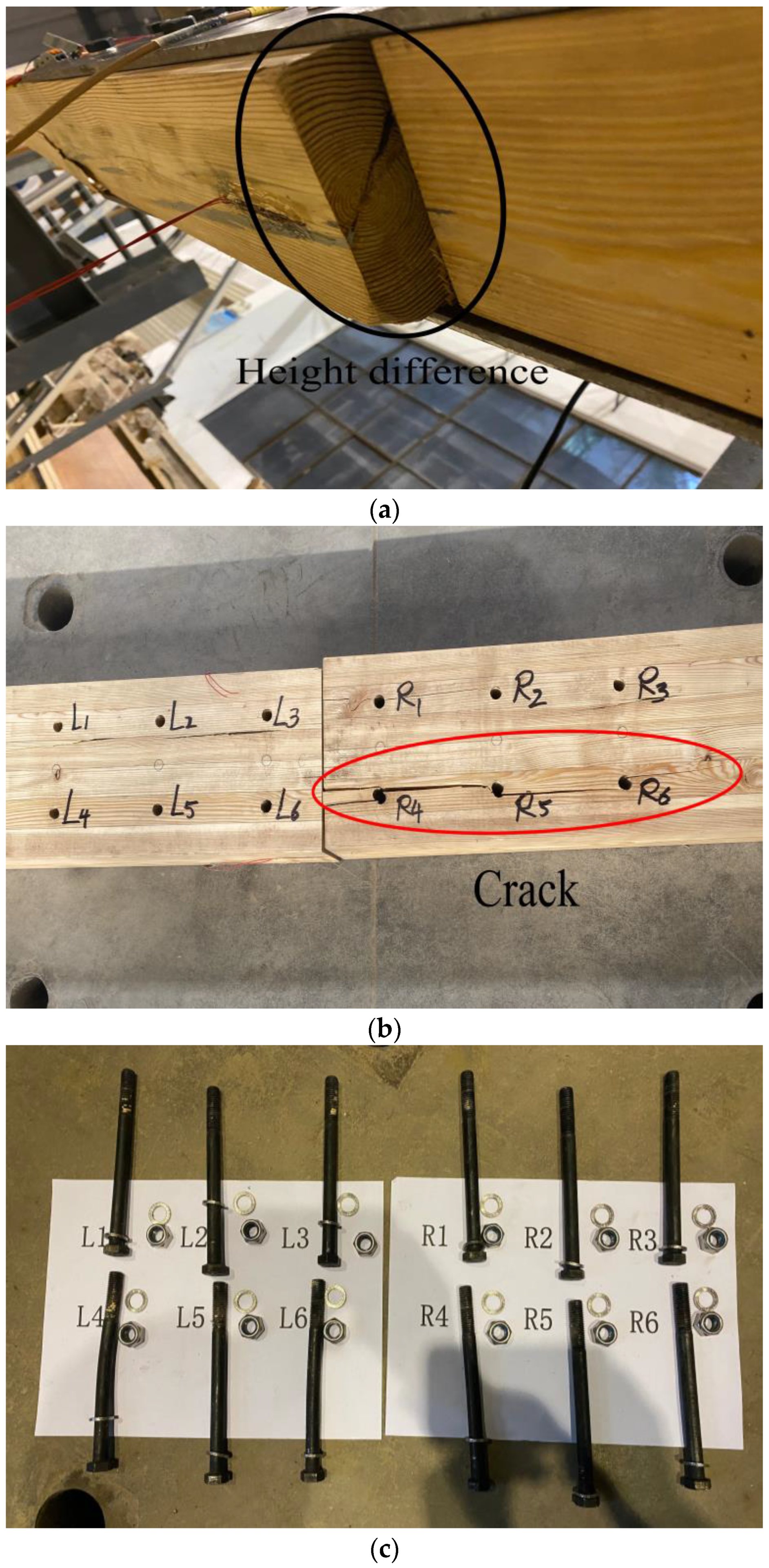 Buildings 13 01218 g005 Buildings 13 01218 g005