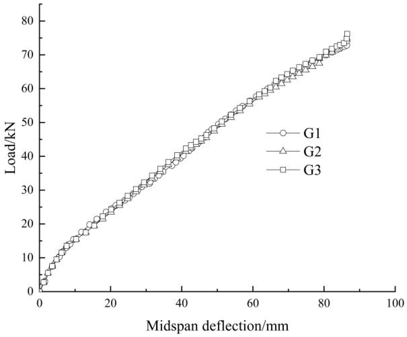 Buildings 13 01218 g006 Buildings 13 01218 g006