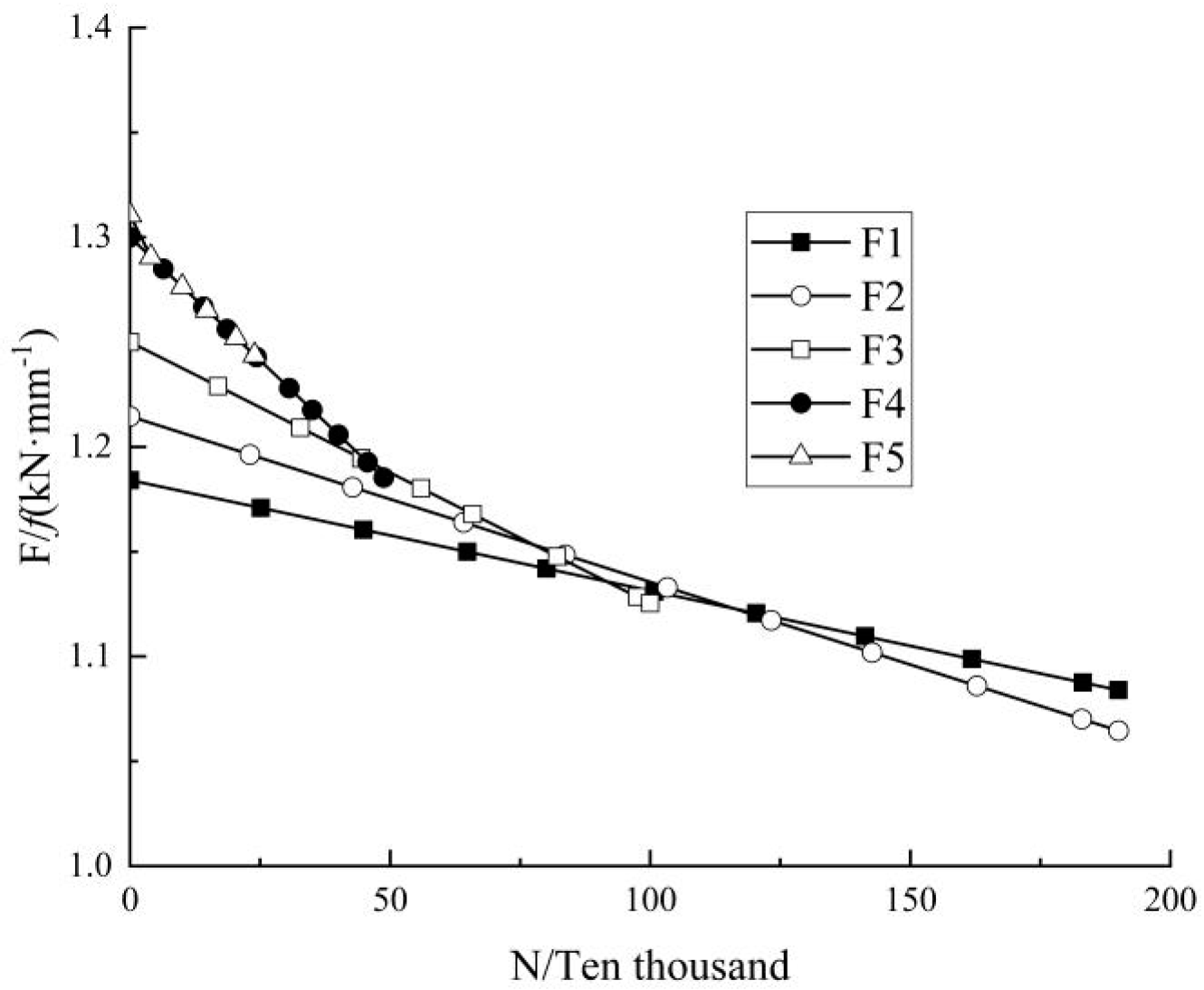 Buildings 13 01218 g010 Buildings 13 01218 g010