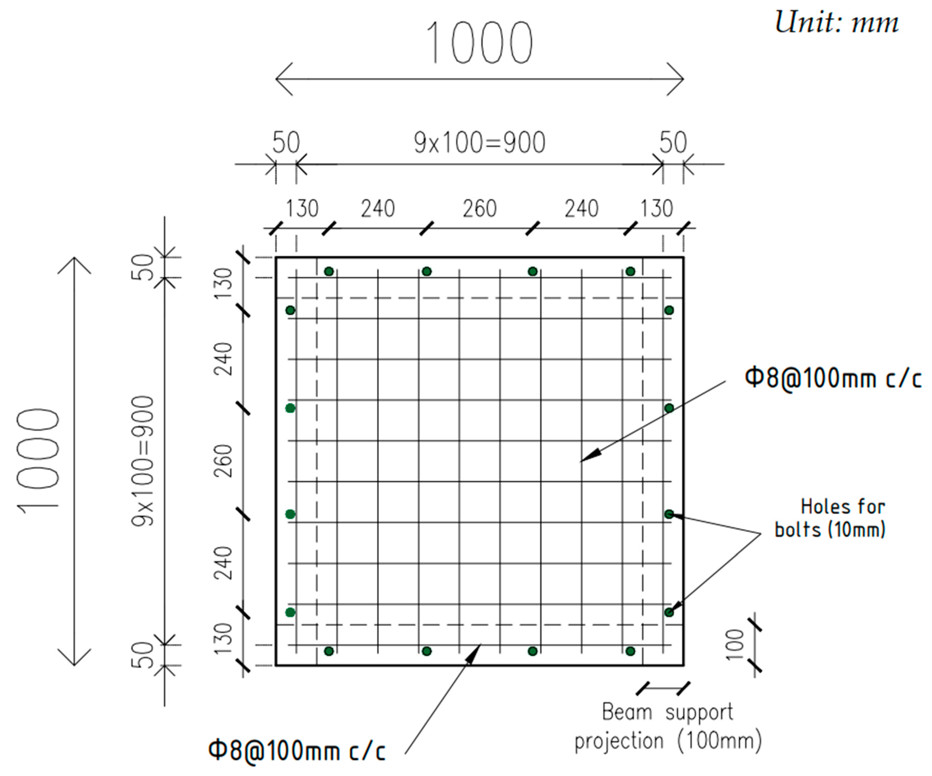Buildings 13 01220 g004 Buildings 13 01220 g004