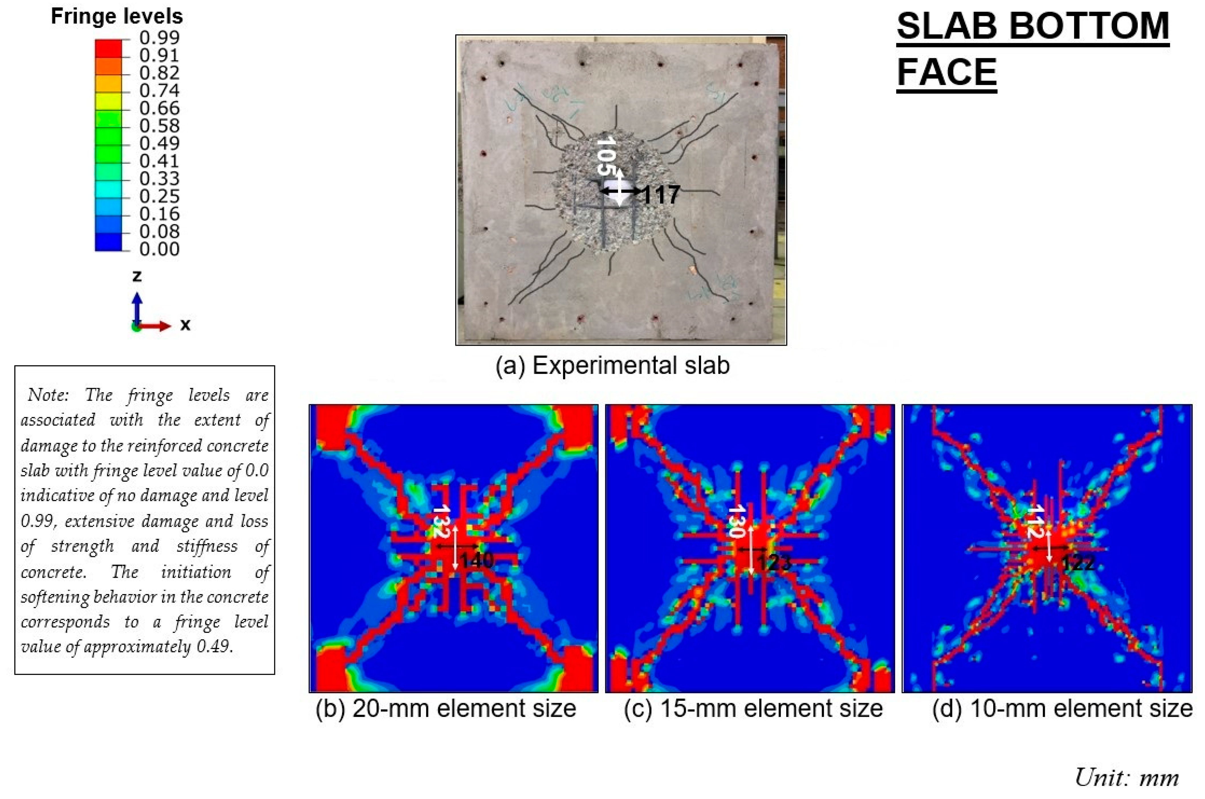 Buildings 13 01220 g010 Buildings 13 01220 g010