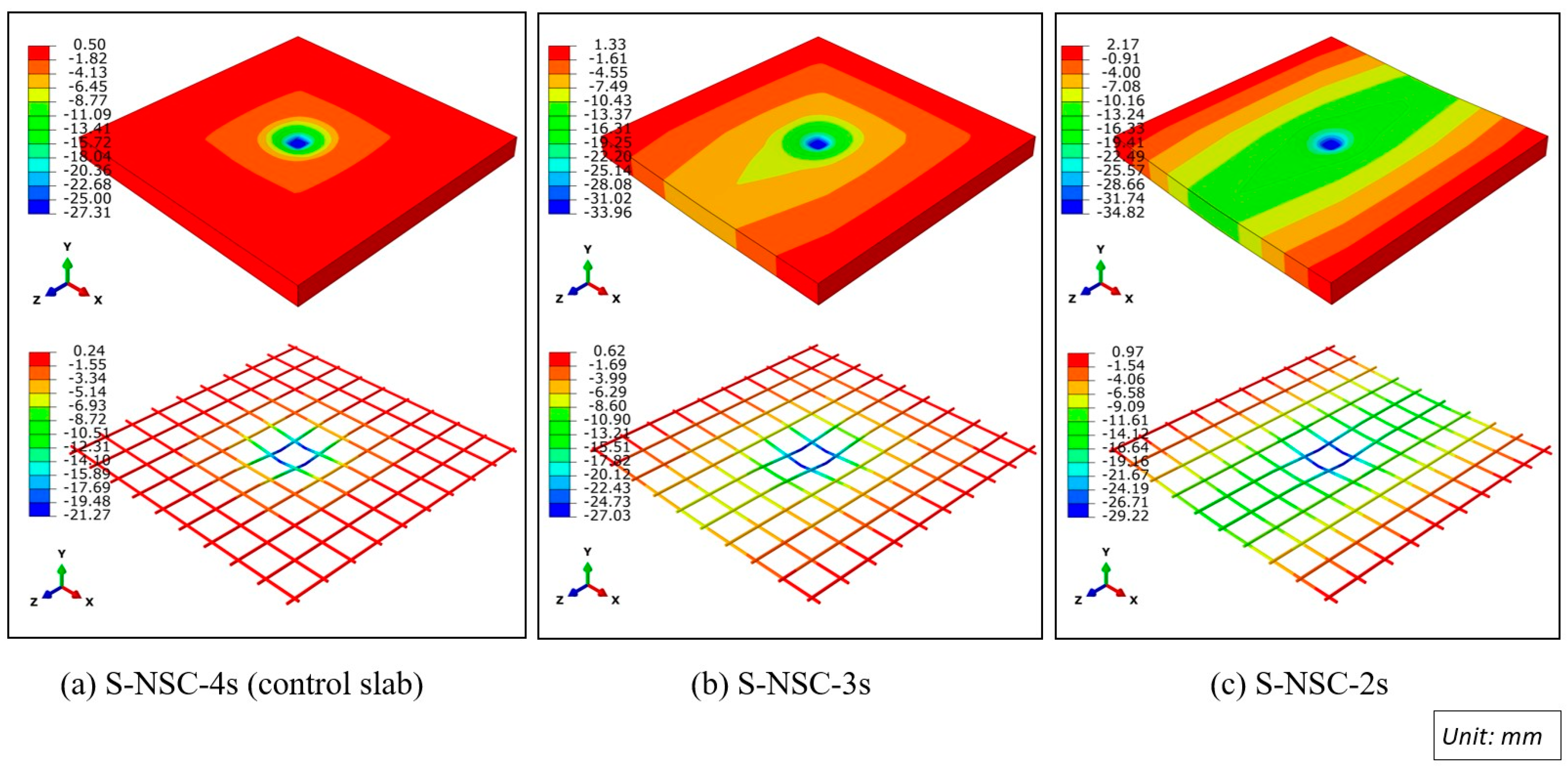 Buildings 13 01220 g013 Buildings 13 01220 g013