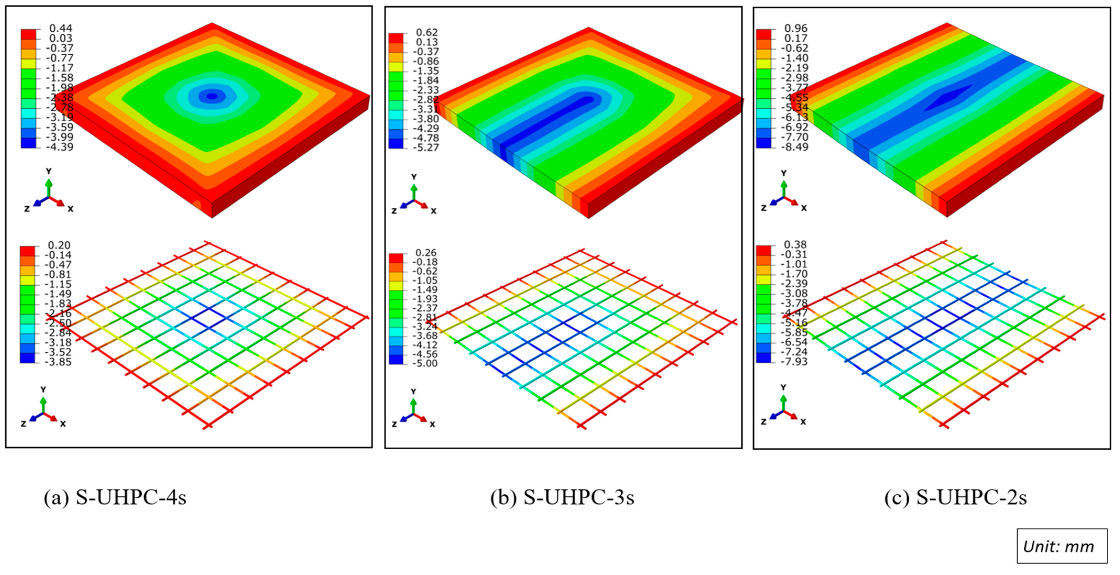 Buildings 13 01220 g015 Buildings 13 01220 g015