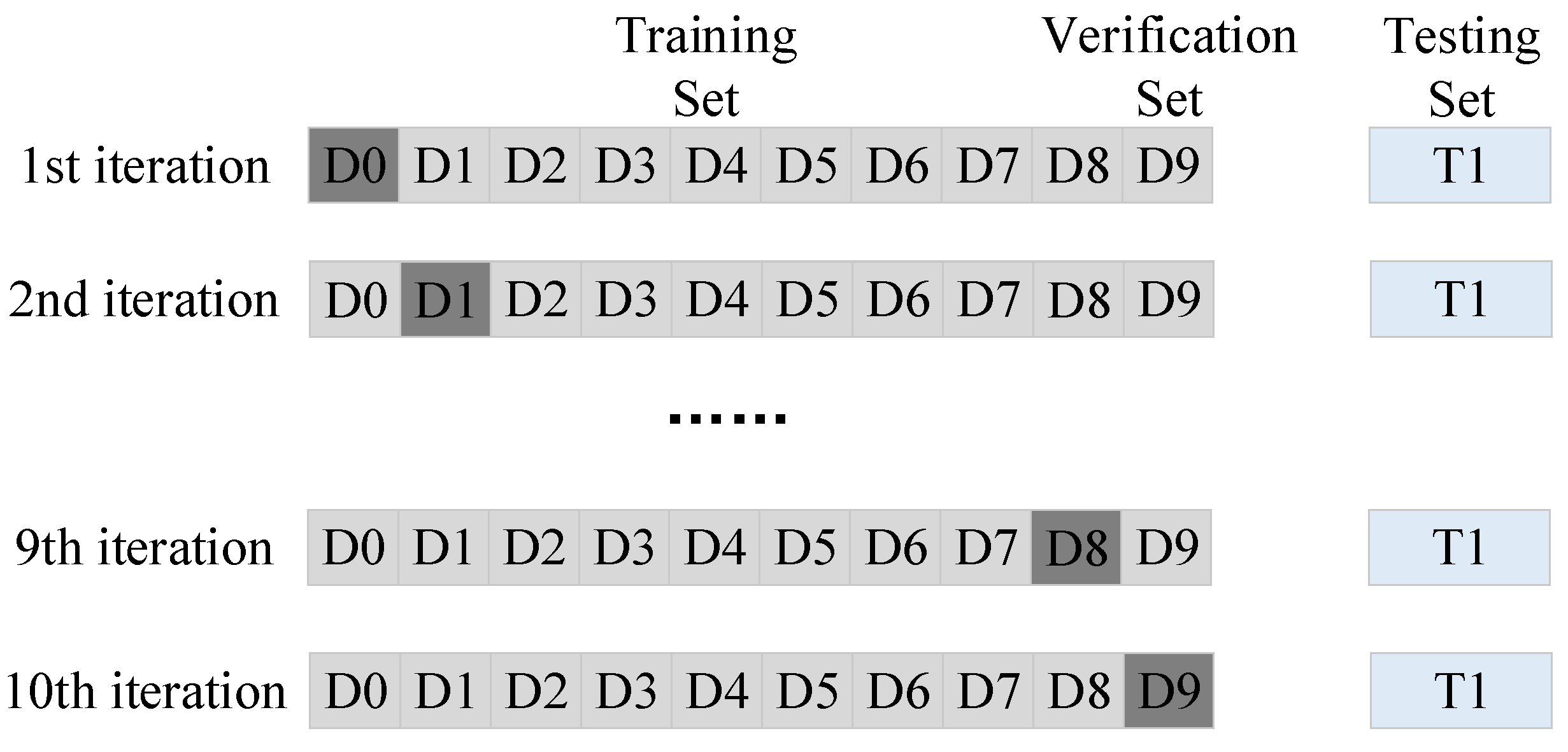 Buildings 13 01228 g006 Buildings 13 01228 g006