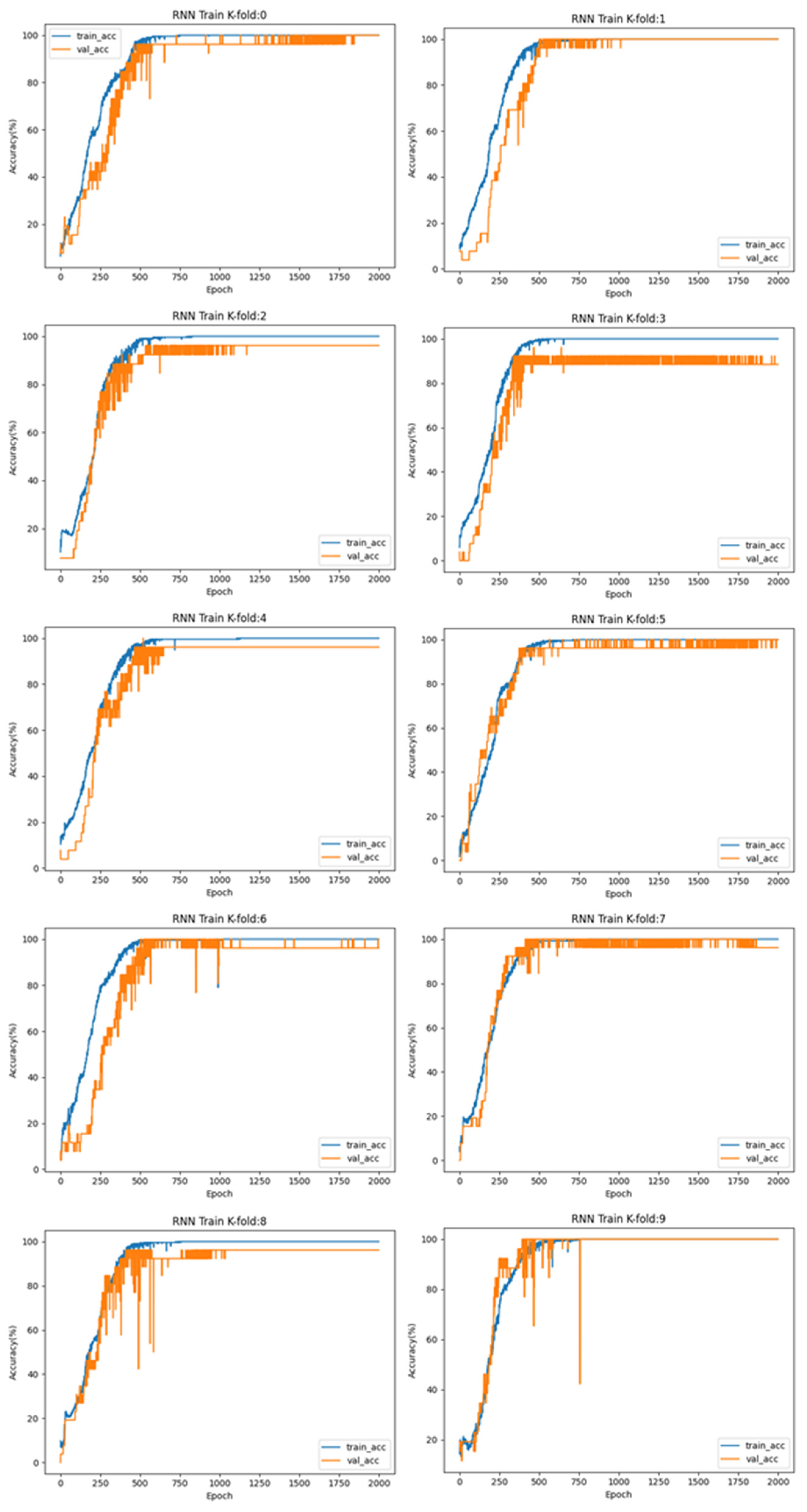 Buildings 13 01228 g007 Buildings 13 01228 g007
