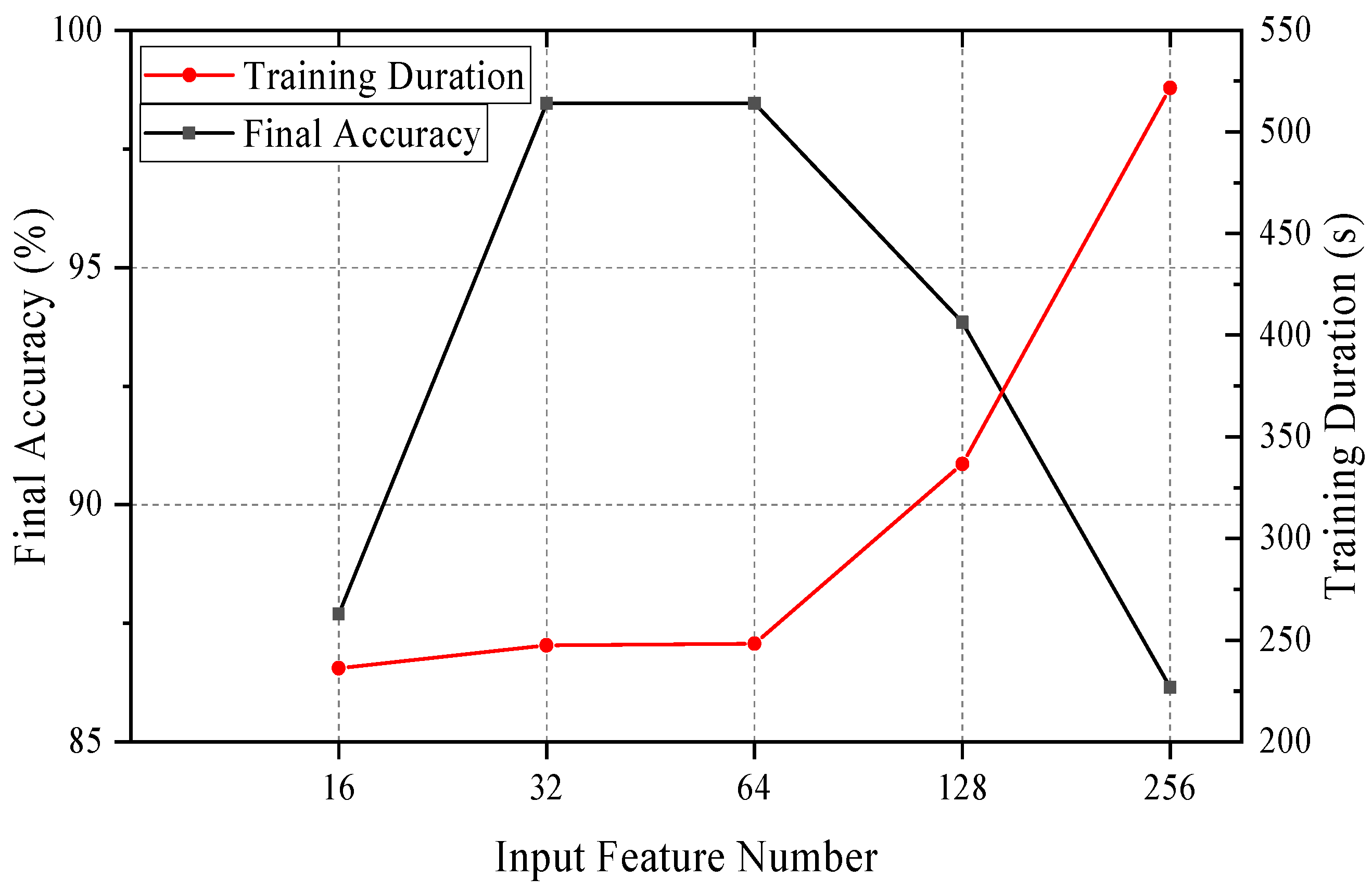 Buildings 13 01228 g012 Buildings 13 01228 g012