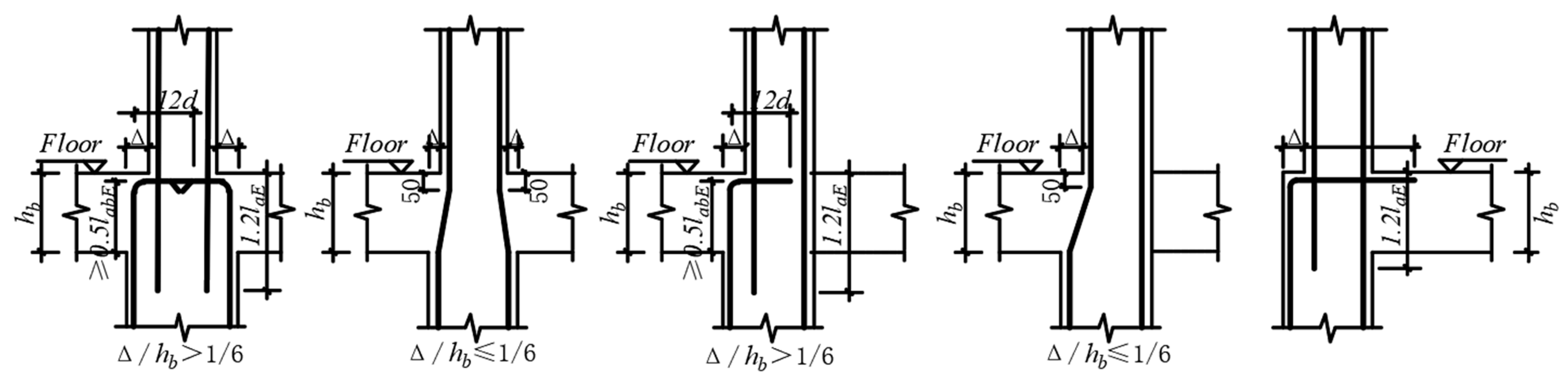 Application of BIM to Rebar Modeling of a Variable Section Column