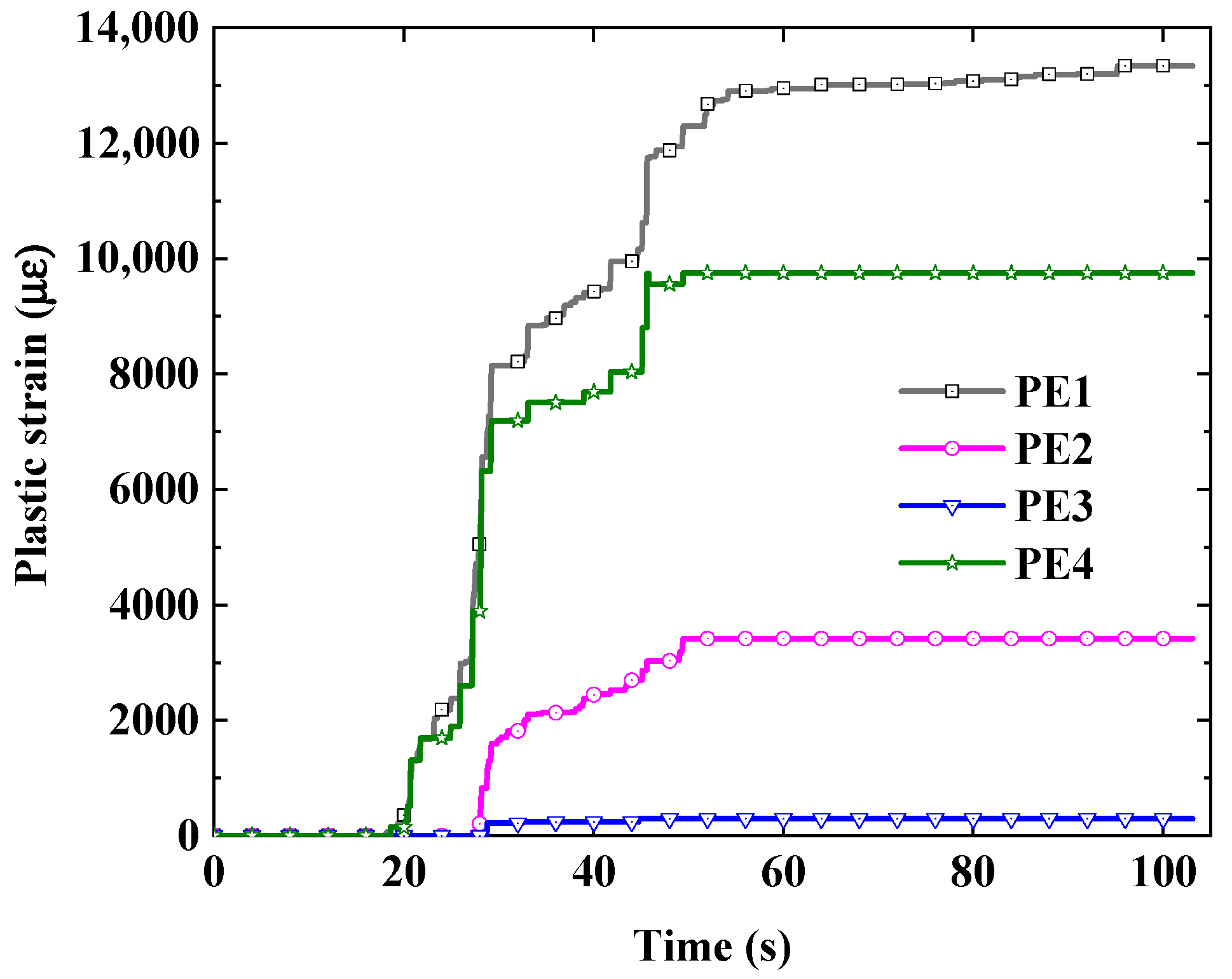 Buildings 13 01244 g019