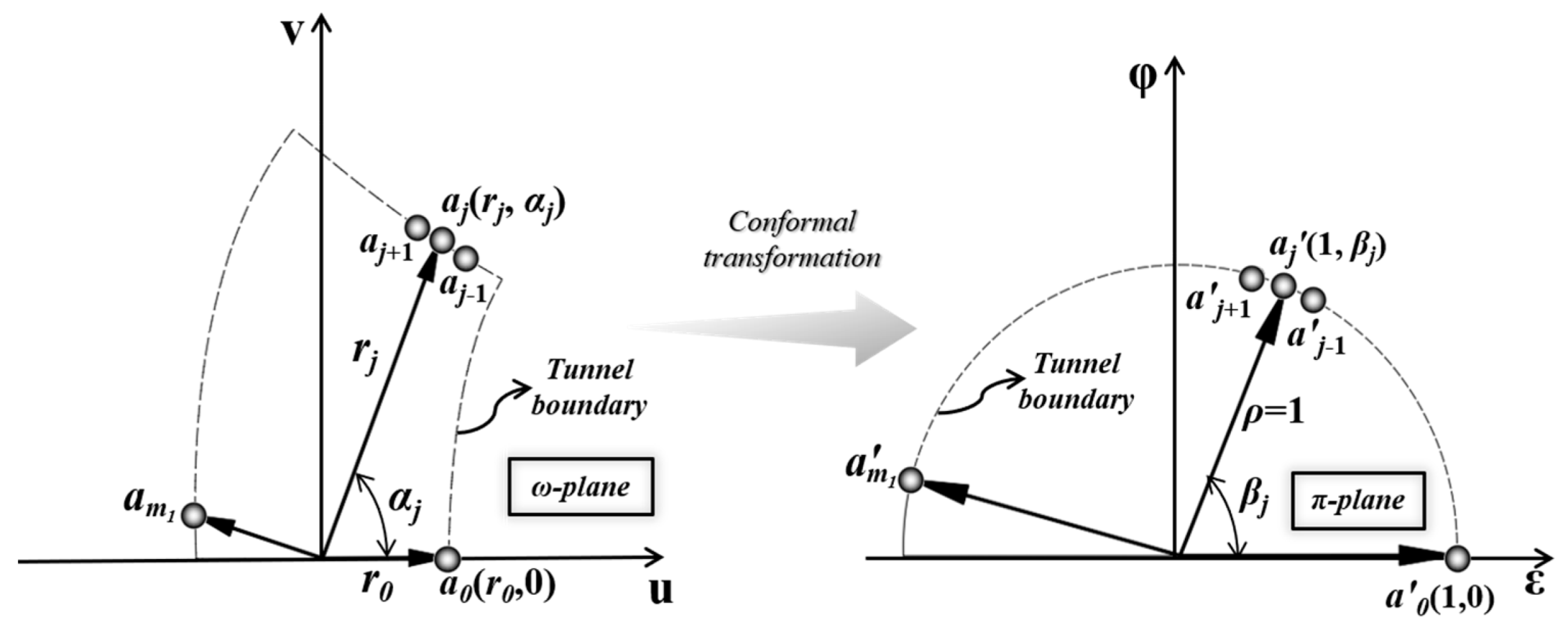 Buildings 13 01246 g010