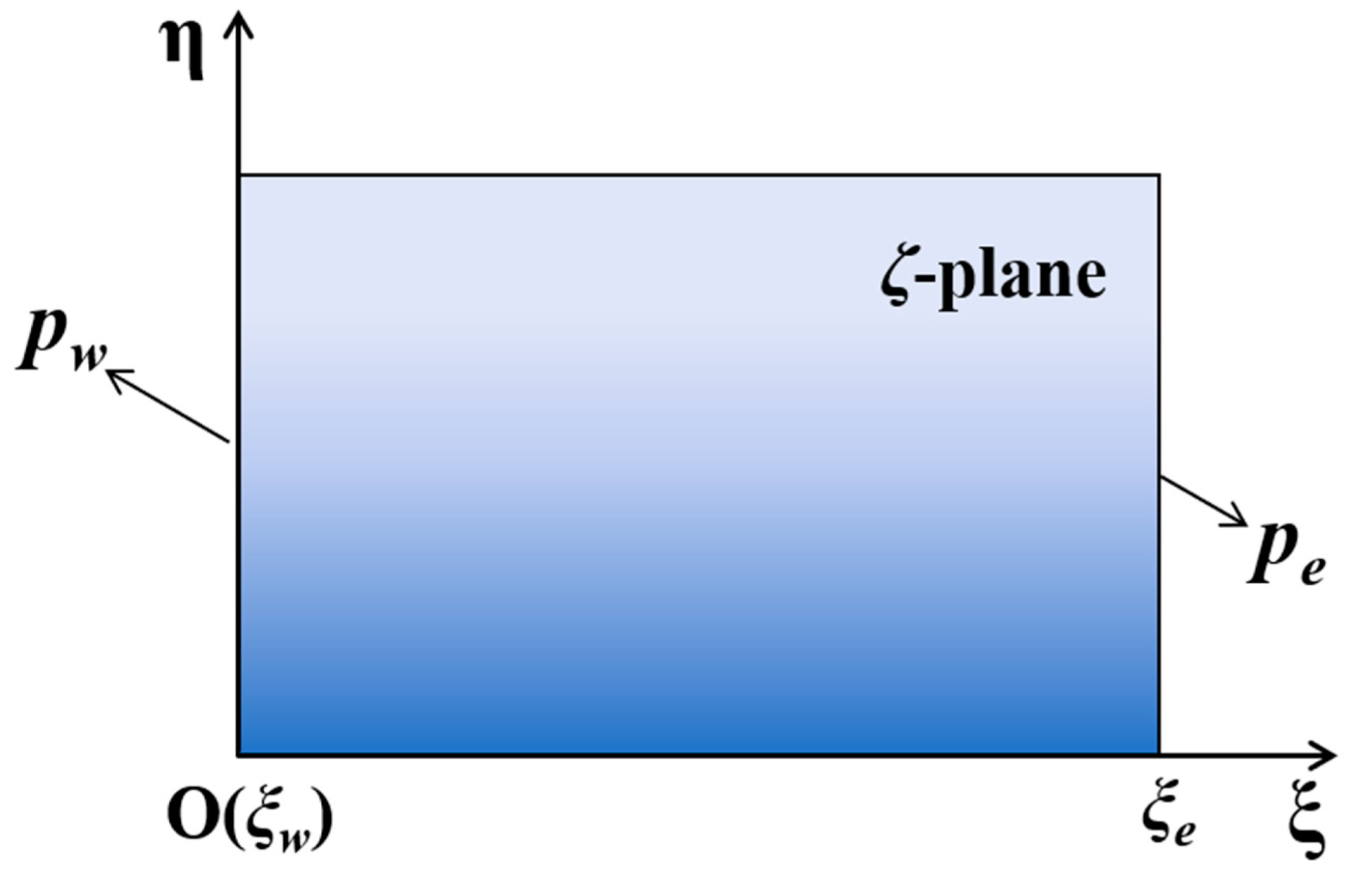 Buildings 13 01246 g012