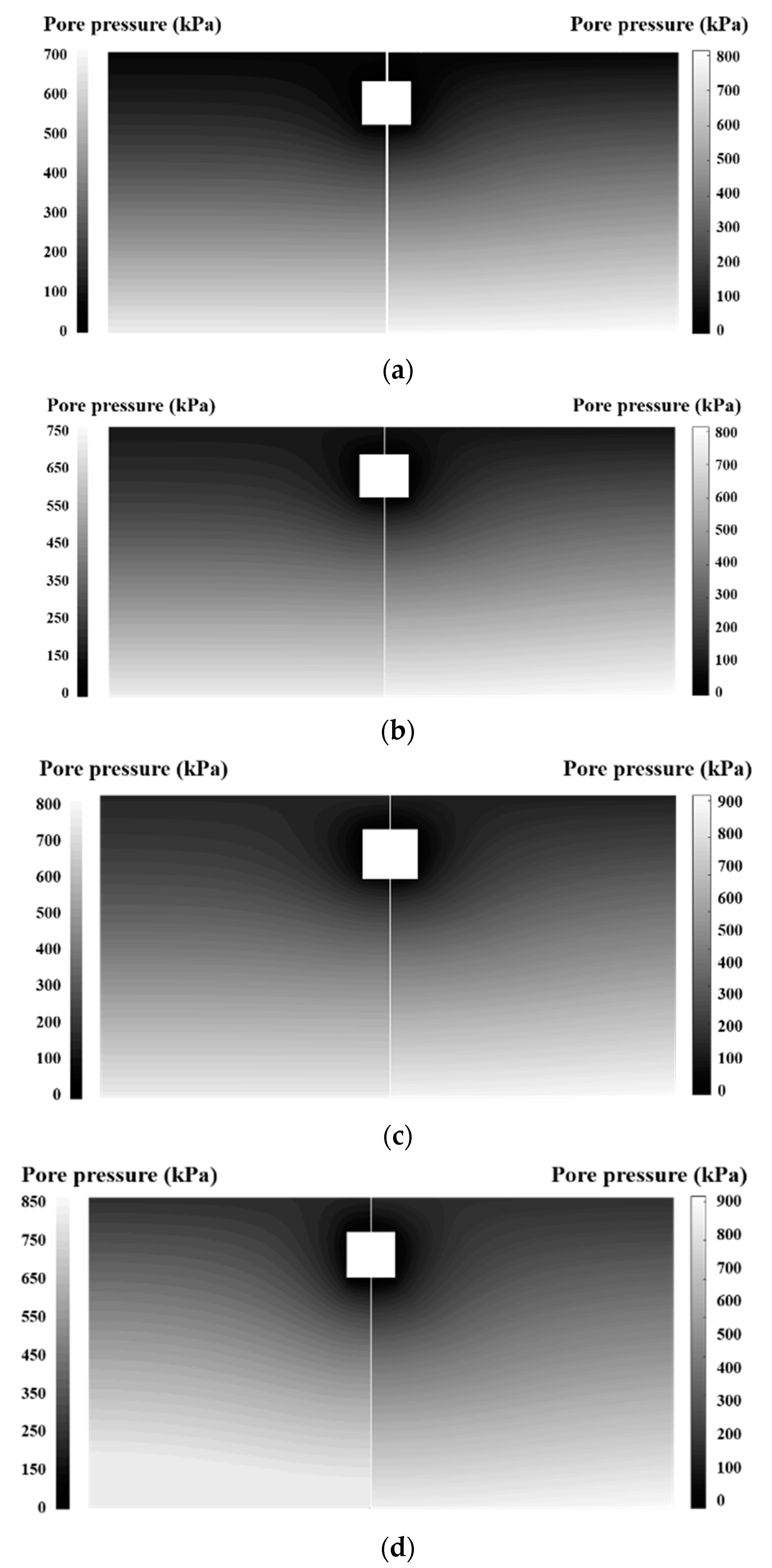 Buildings 13 01246 g015