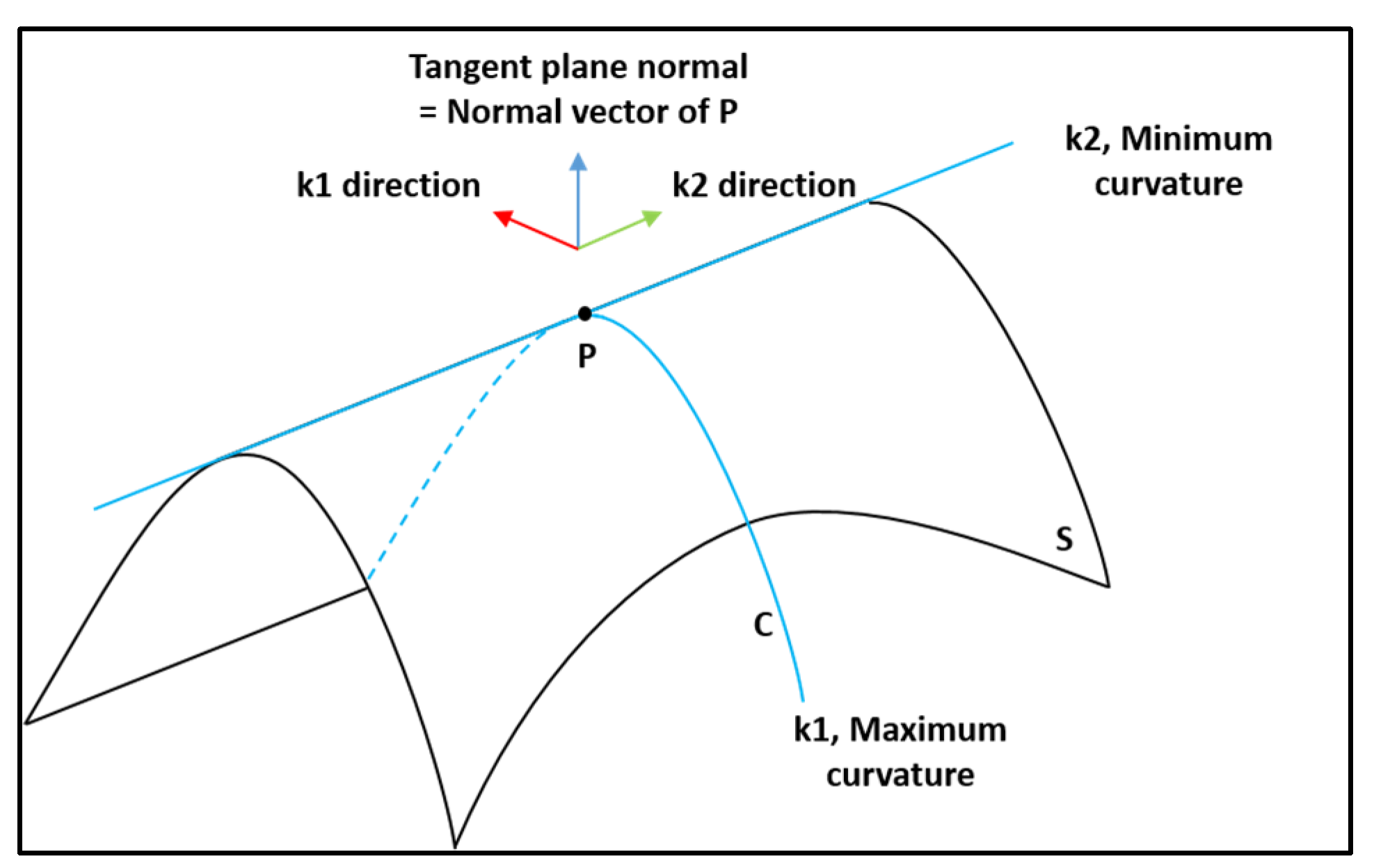 Buildings 13 01250 g002 Buildings 13 01250 g002