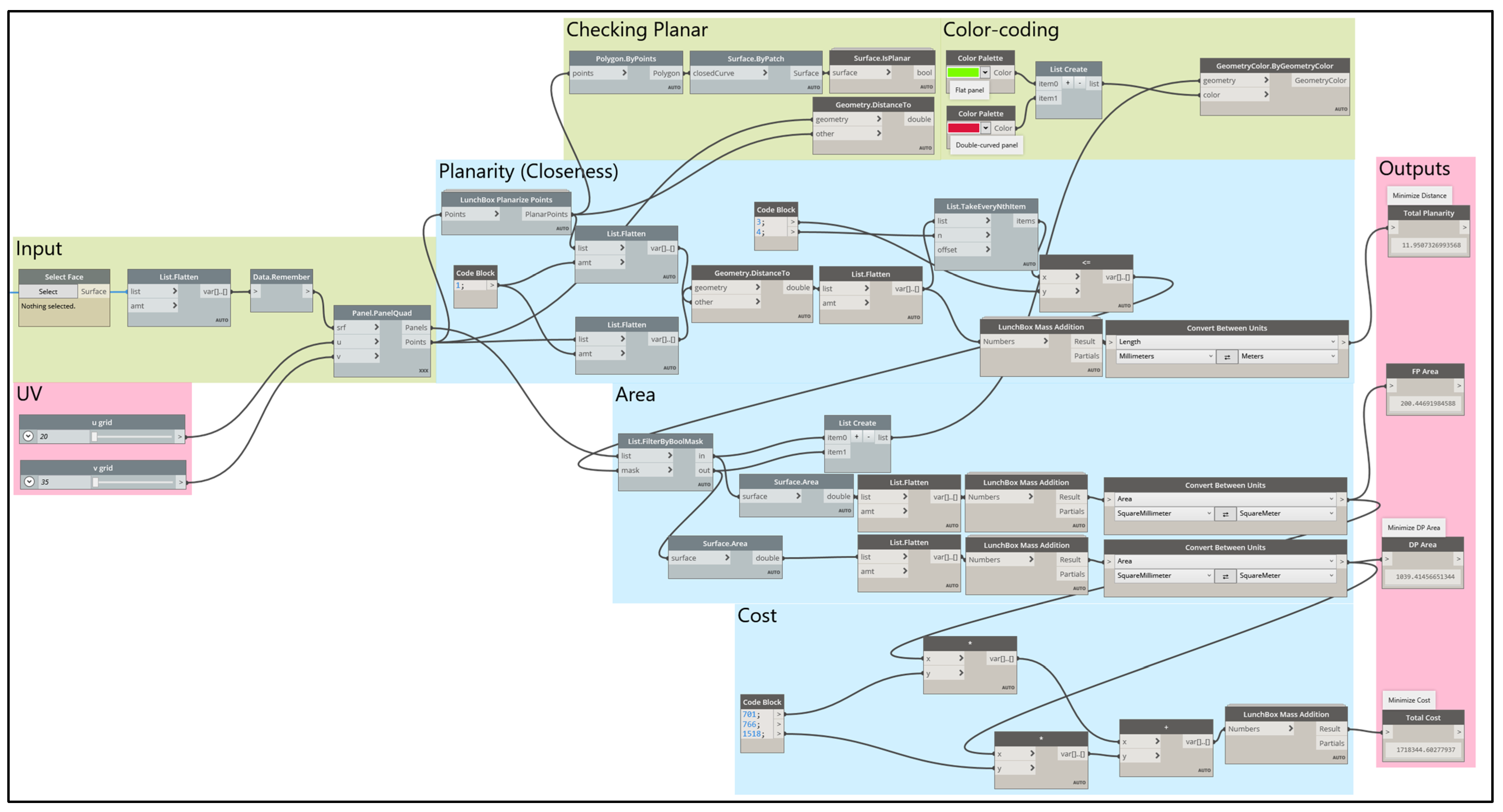 Buildings 13 01250 g004 Buildings 13 01250 g004