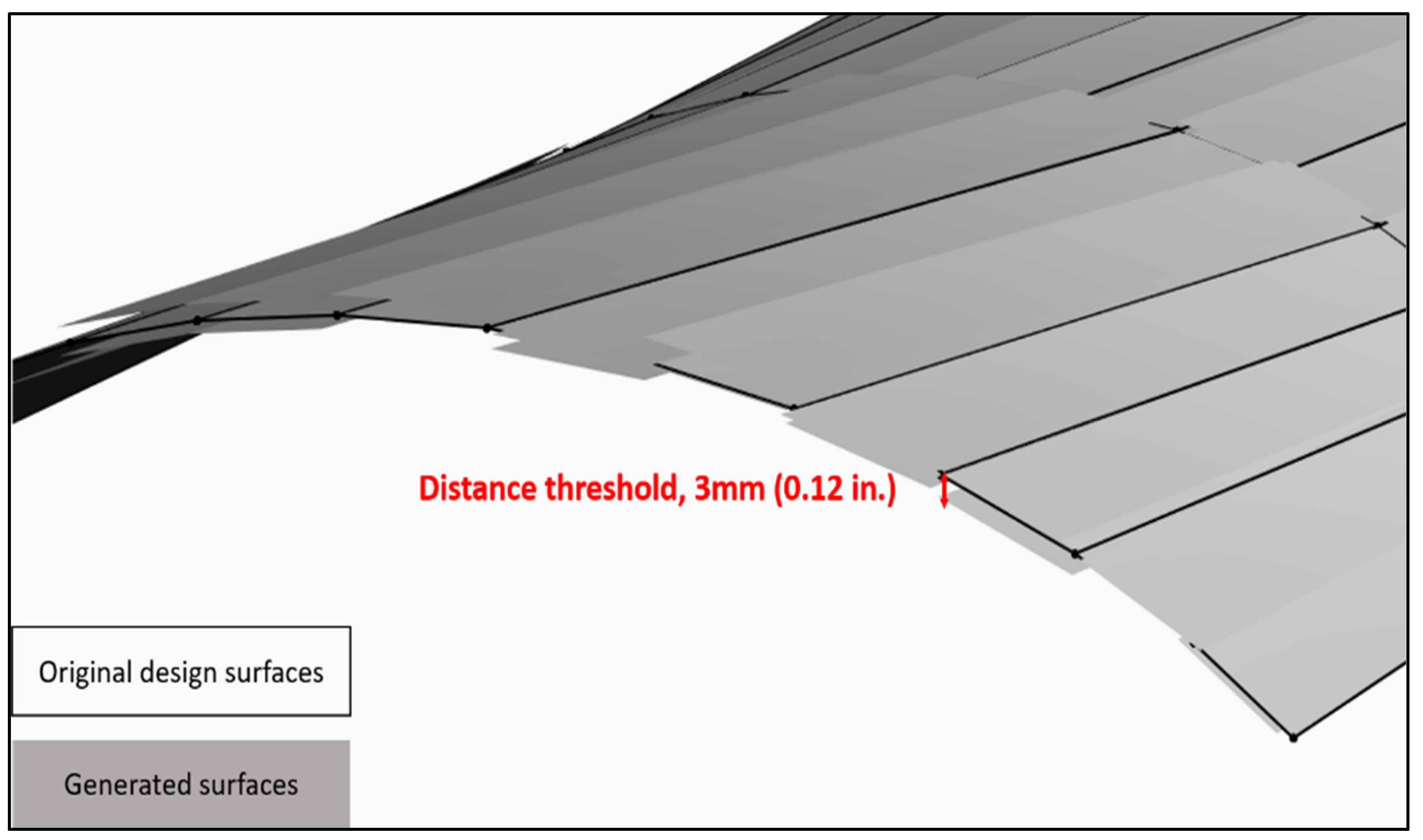 Buildings 13 01250 g005 Buildings 13 01250 g005