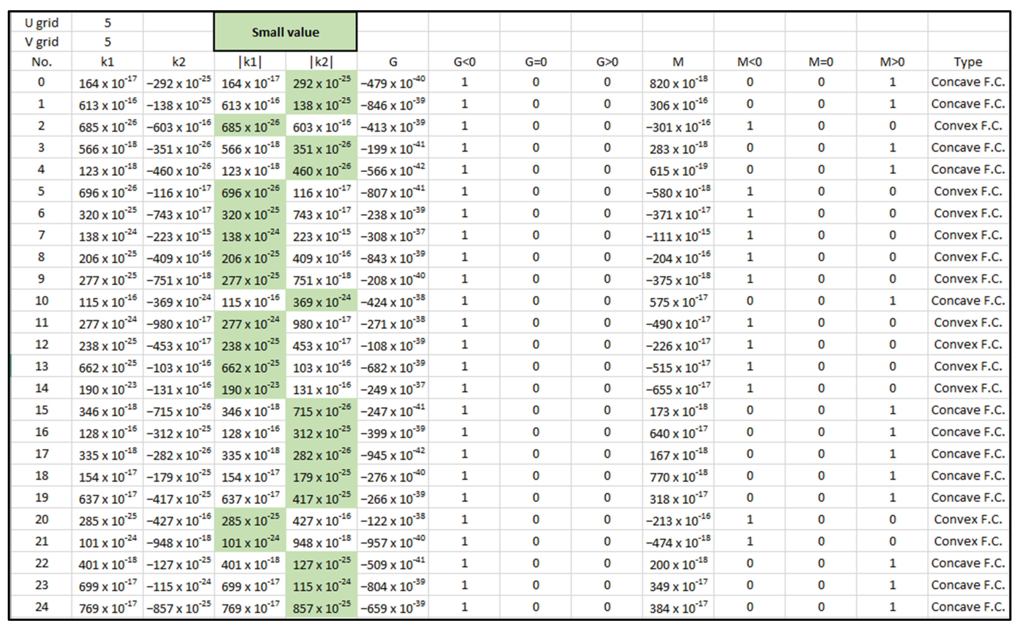 Buildings 13 01250 g009 Buildings 13 01250 g009