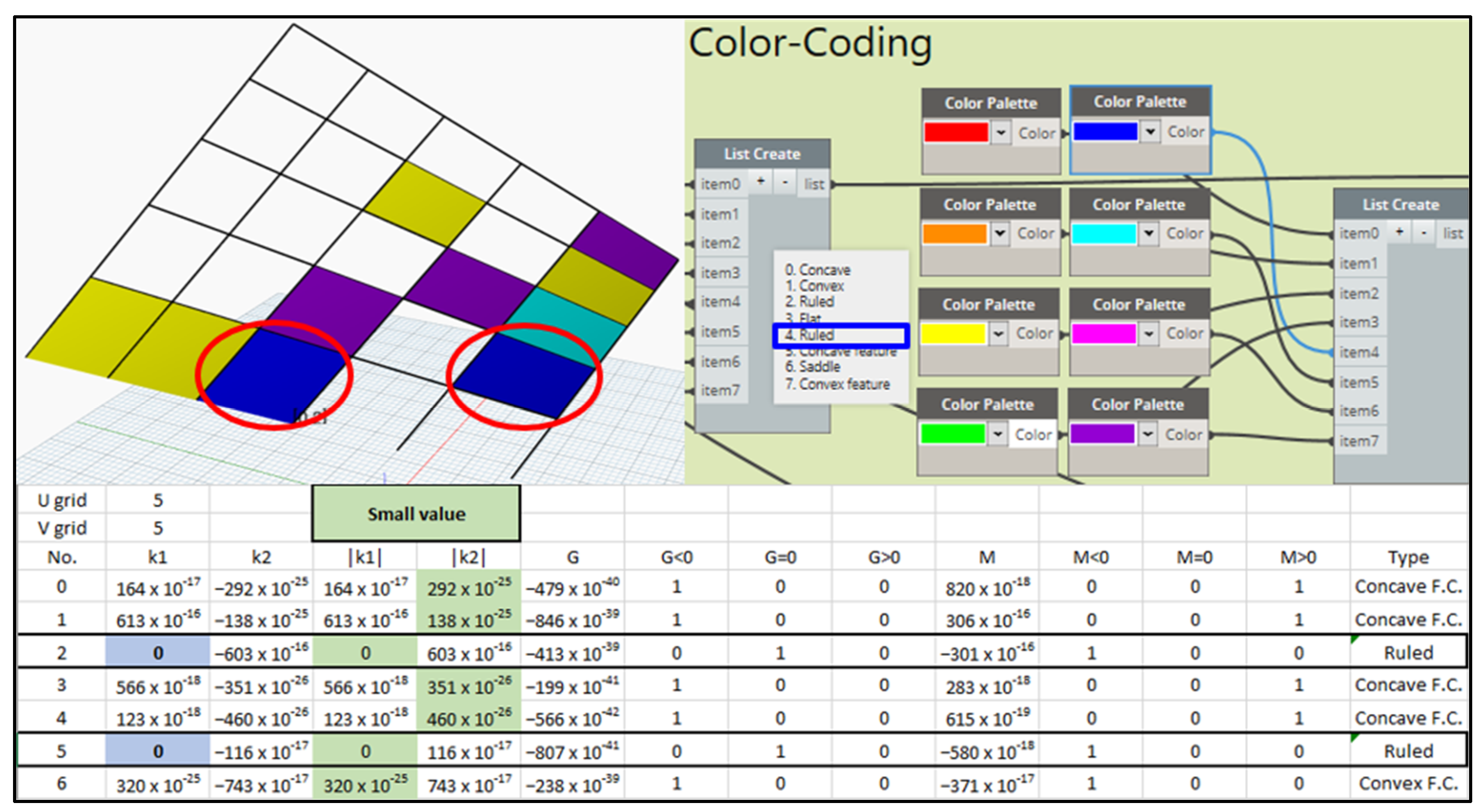 Buildings 13 01250 g010 Buildings 13 01250 g010