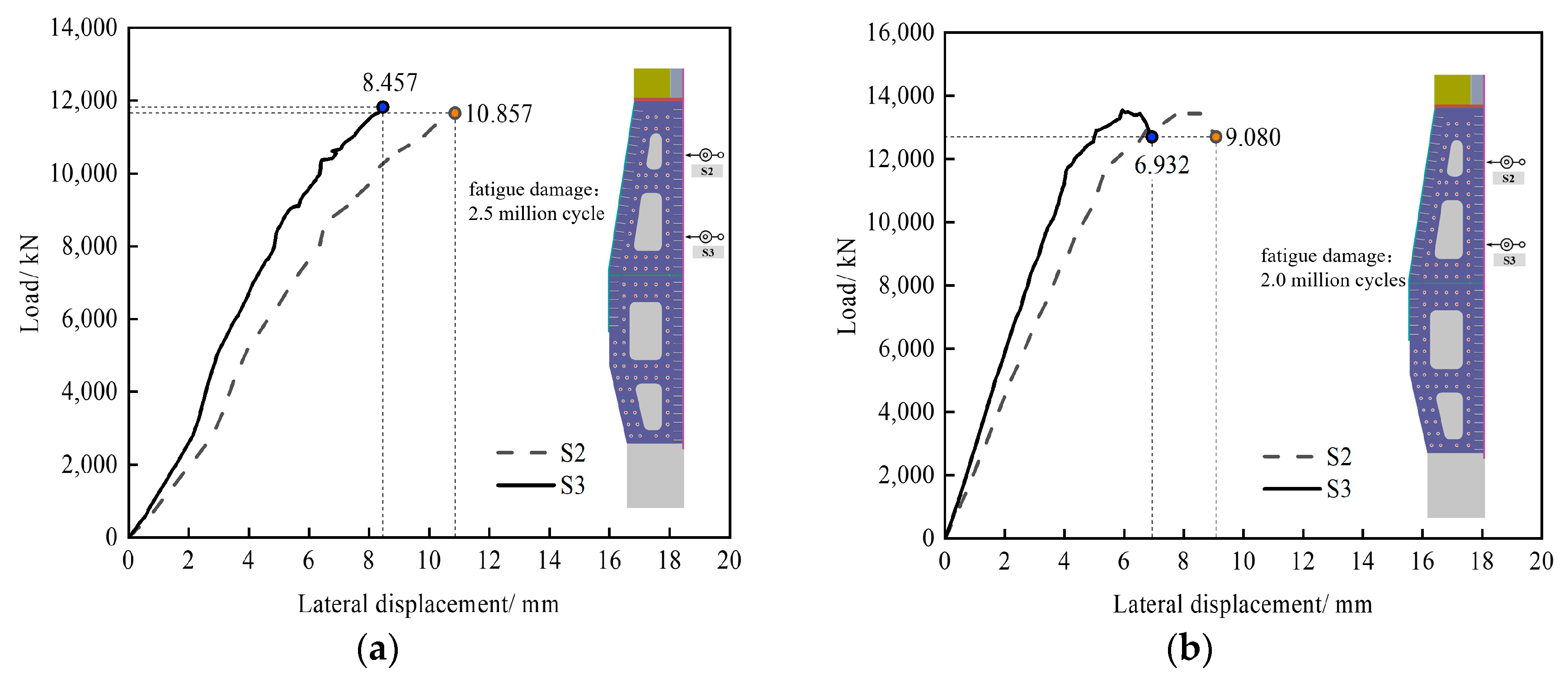 Buildings 13 01254 g006 Buildings 13 01254 g006