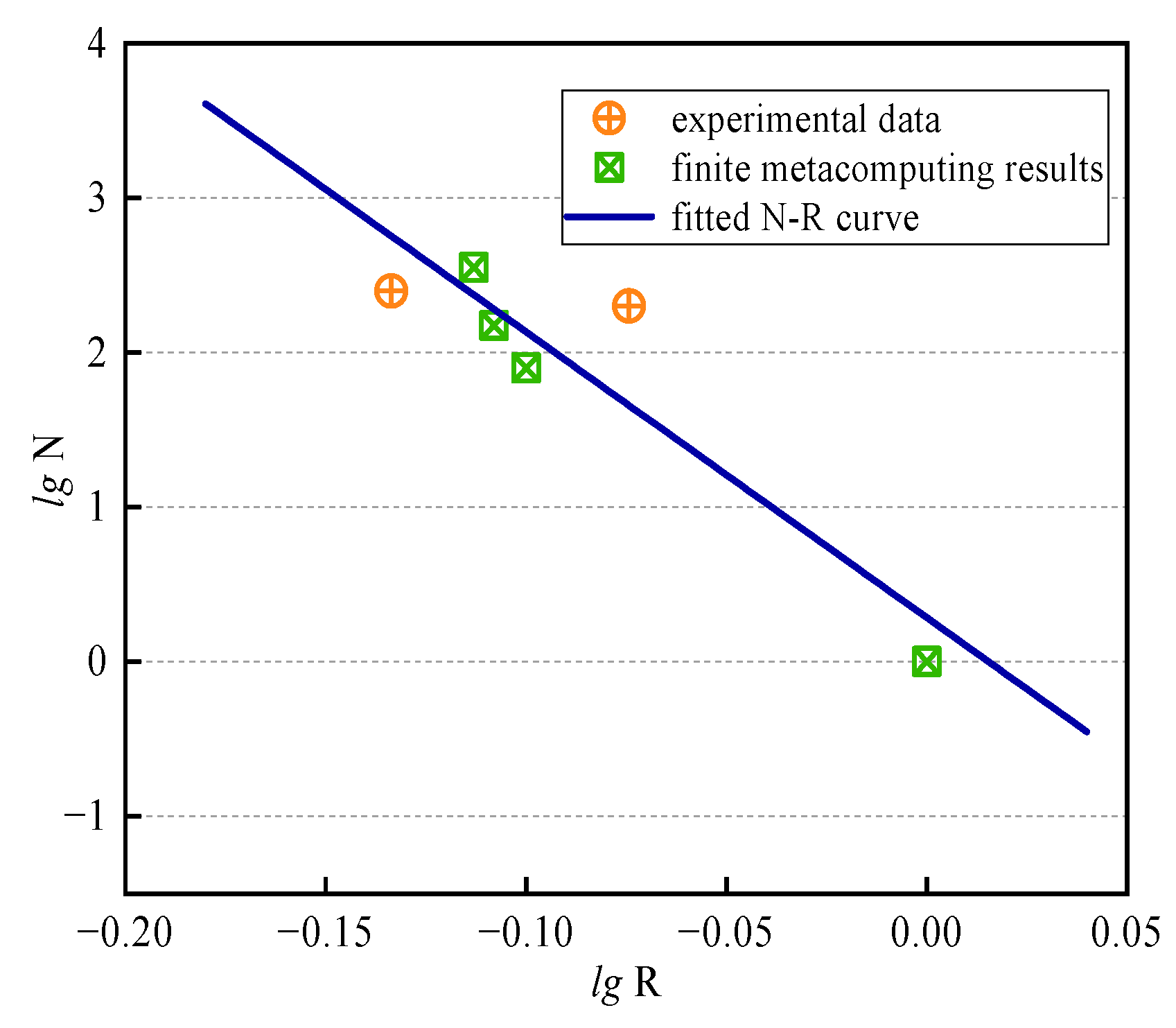 Buildings 13 01254 g012 Buildings 13 01254 g012