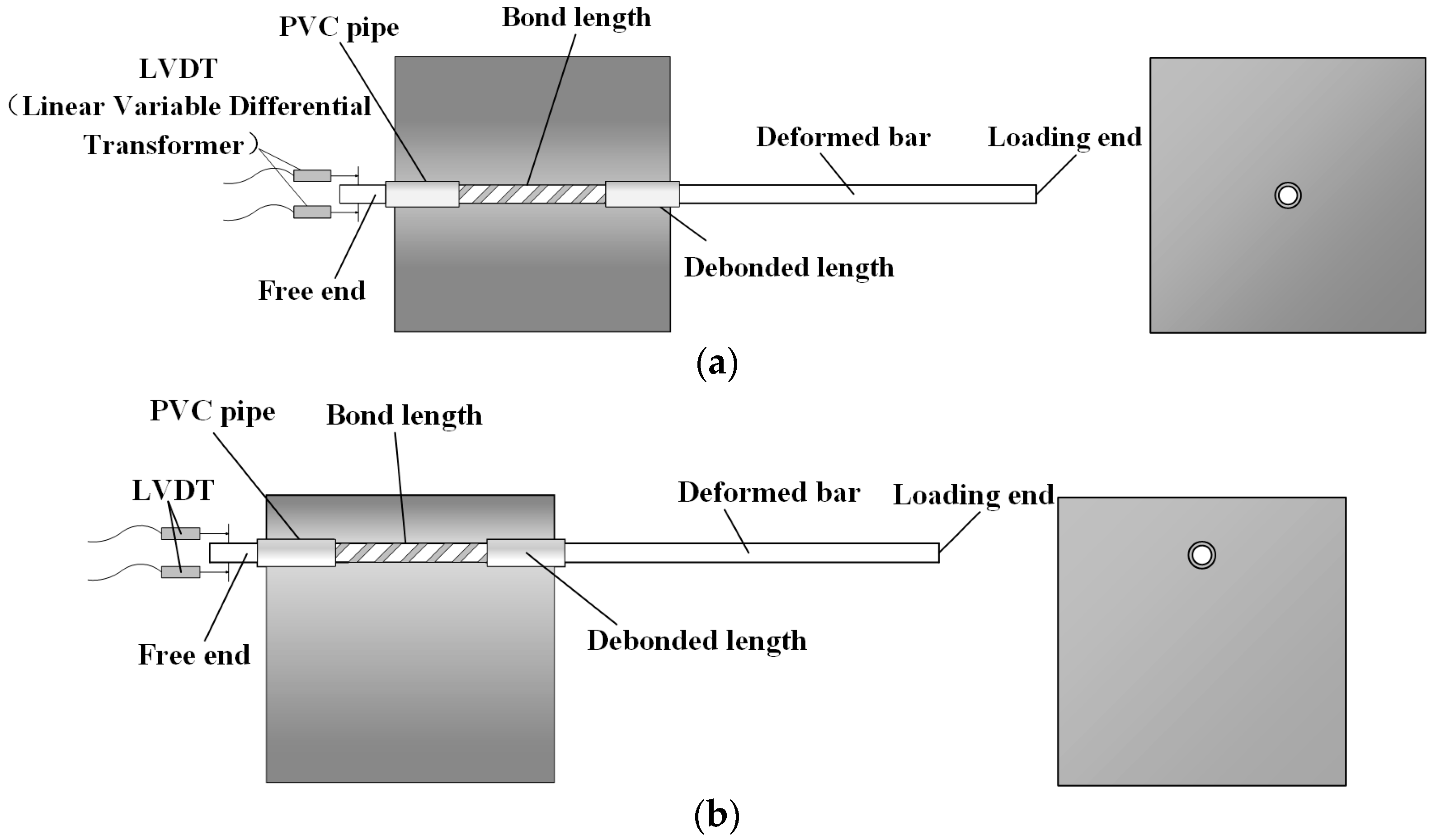 Buildings 13 01270 g002 Buildings 13 01270 g002